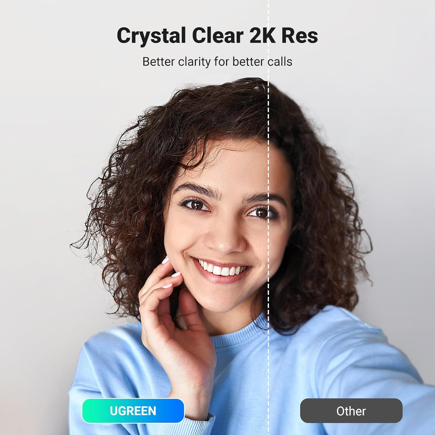 UGREEN 2K@30Fps Webcam for PC, Full HD 1080P@60Fps Web Camera, Auto Focus & Light Correction, Dual Mic for Clear Stereo Audio, Plug and Play for Zoom, Skype, Streaming, Video Calling, Conferences image number 1