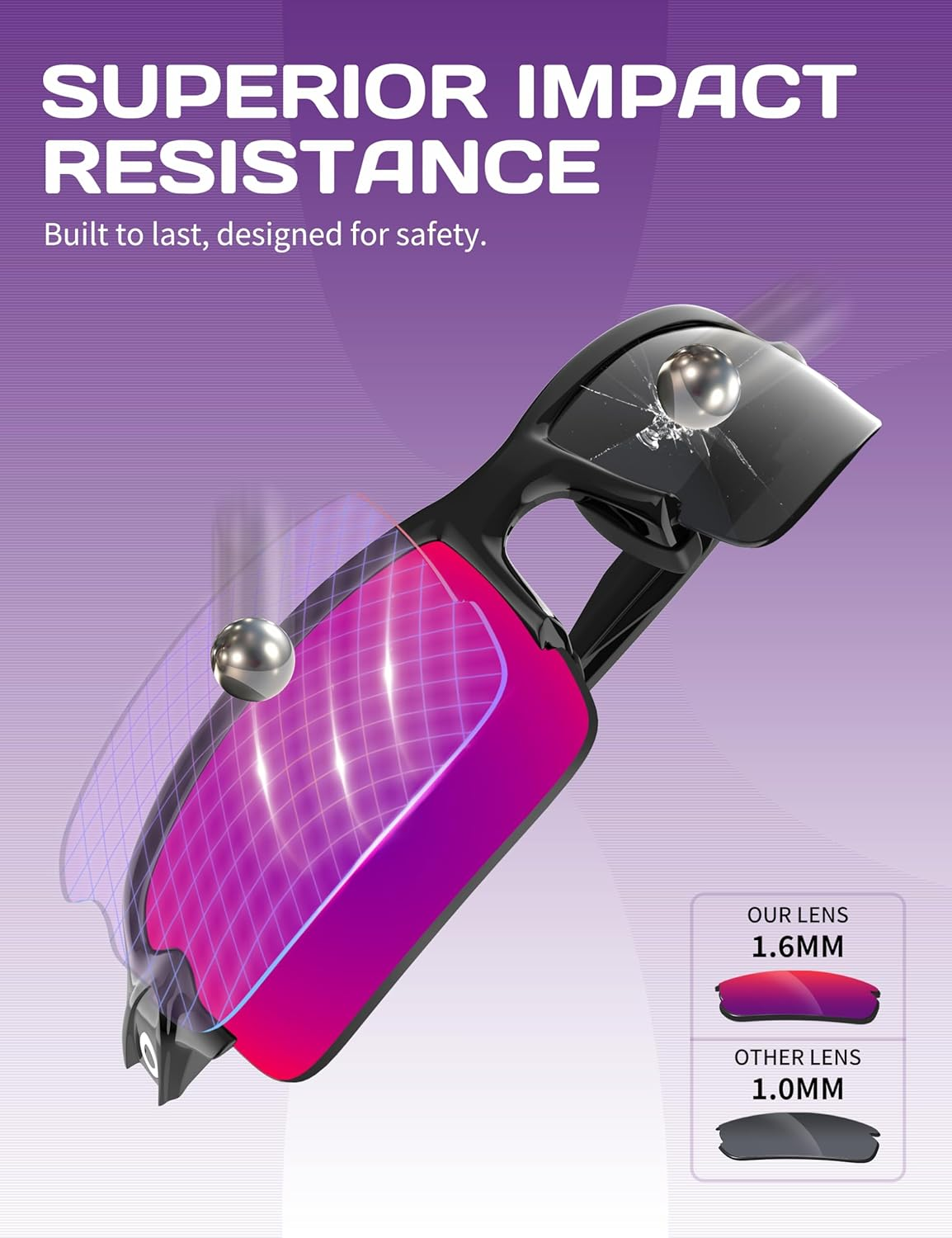 1.6MM Replacement Lenses Compatible with BOSE Tempo BMD0010 Sunglasses, Anti-Scratch and Impact Resistant - Dark Black image number 5