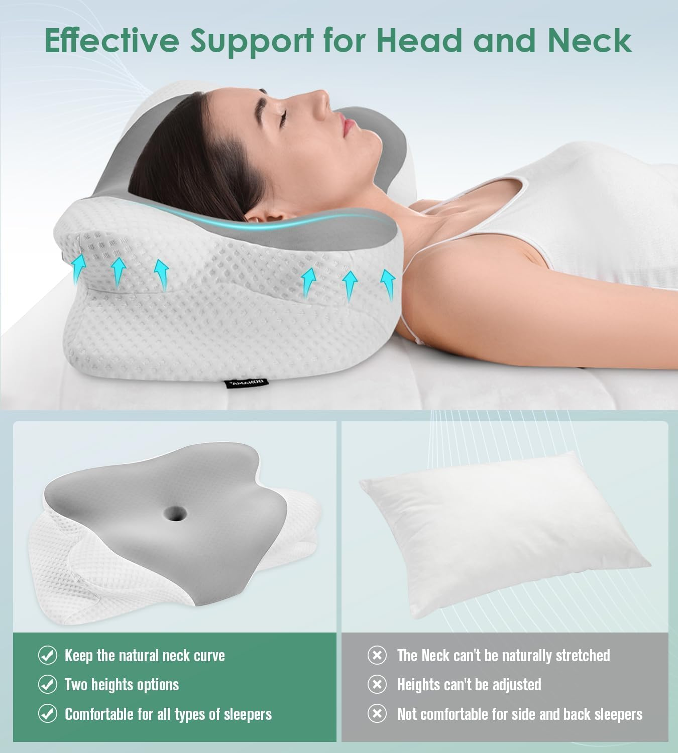 DONAMA Cervical Pillow for Sleeping, Contour Memory Foam Pillow for Neck and Shoulder Support, Ergonomic Neck Pillow for Side Back Stomach Sleepers, Bed Pillows with Cooling Silk Pillowcase image number 2