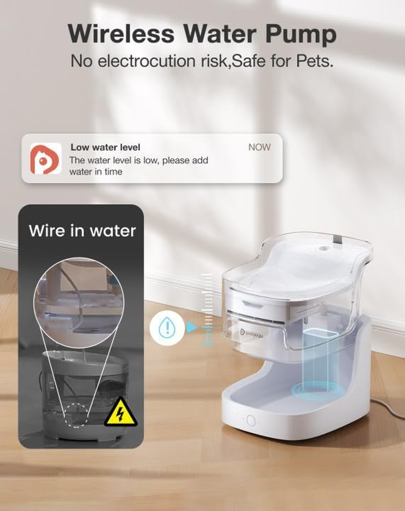 Cat Water Fountain 2L Automatic Pet Water Dispenser for Cats and Dogs 8-Layer Cat Fountain Filter 2.4G Wifi Food-Grade Material Ultra-Quiet(Pf1L) image number 5