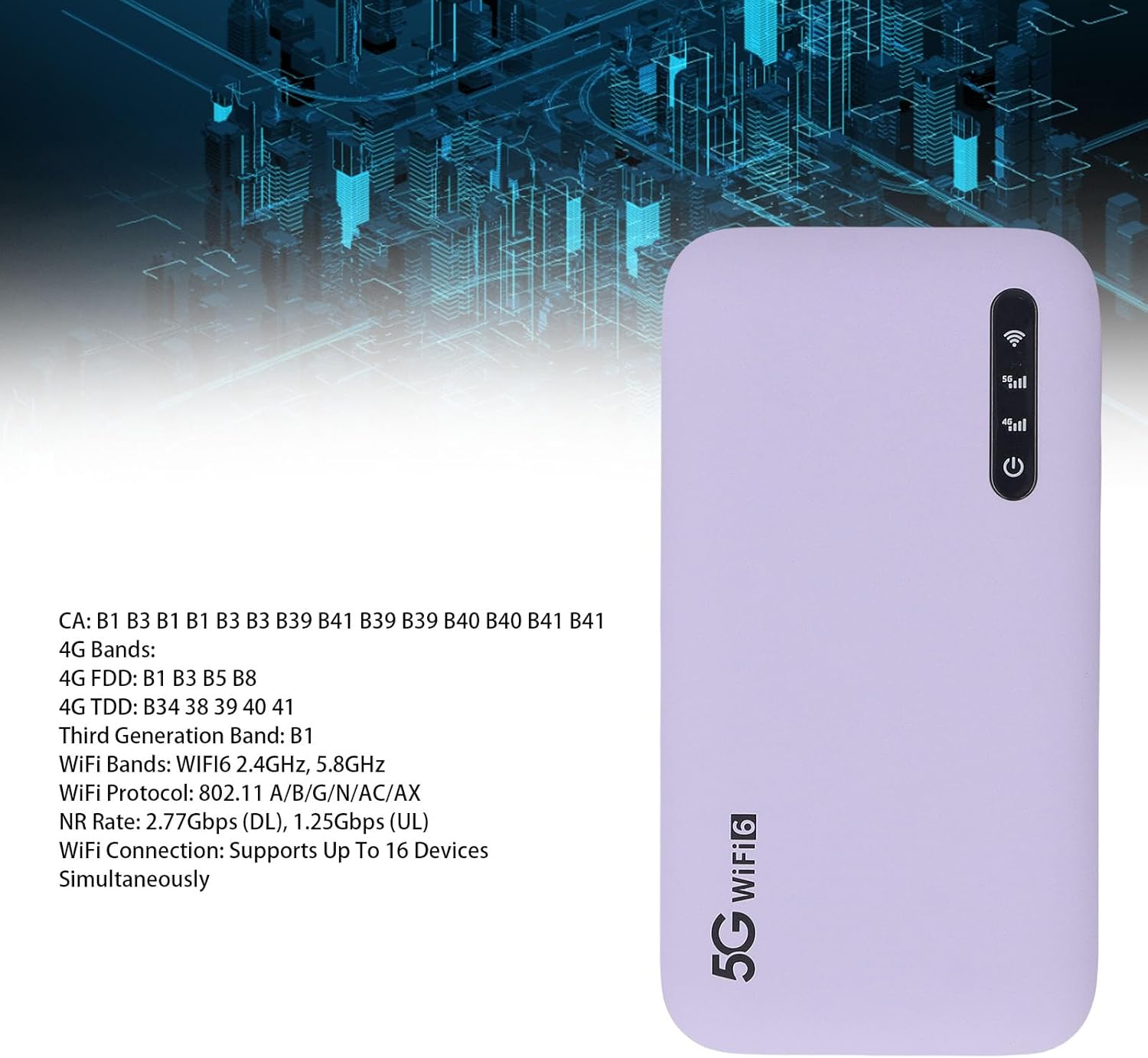 5G Portable Hotspot, Wifi6 High Speed Travel Router with Nano SIM Card Slot, 2.77Gbps DL 1.25Gbps UL 16 Devices Capacity, Home 5G Mobile Hotspot