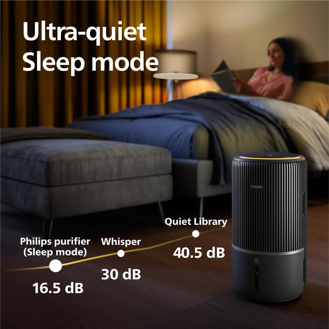 Philips 3400 Series 2-In-1 Air Purifier and Humidifier, HEPA Nanoprotect + Active Carbon Filter, Hygienic Humidification at 650Ml/H, CADR 300M&sup3;/H for 78 M2 (AC3421/13) image number 2