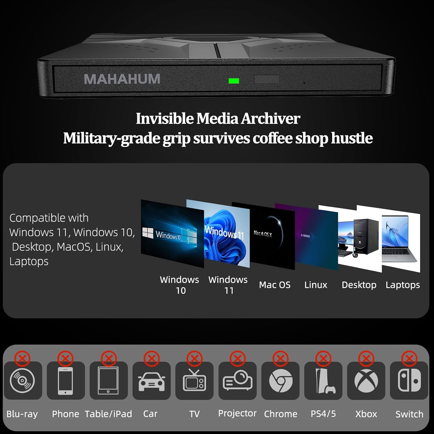 MAHAHUM External CD/DVD Drive for Laptop,8-In-1 Plug & Play USB DVD Drive DVD Player Portable CD Burner External Disk Drive Compatible with Desktop PC Windows 11/10/8 Linux Mac OS Mac Macbook Pro/Air