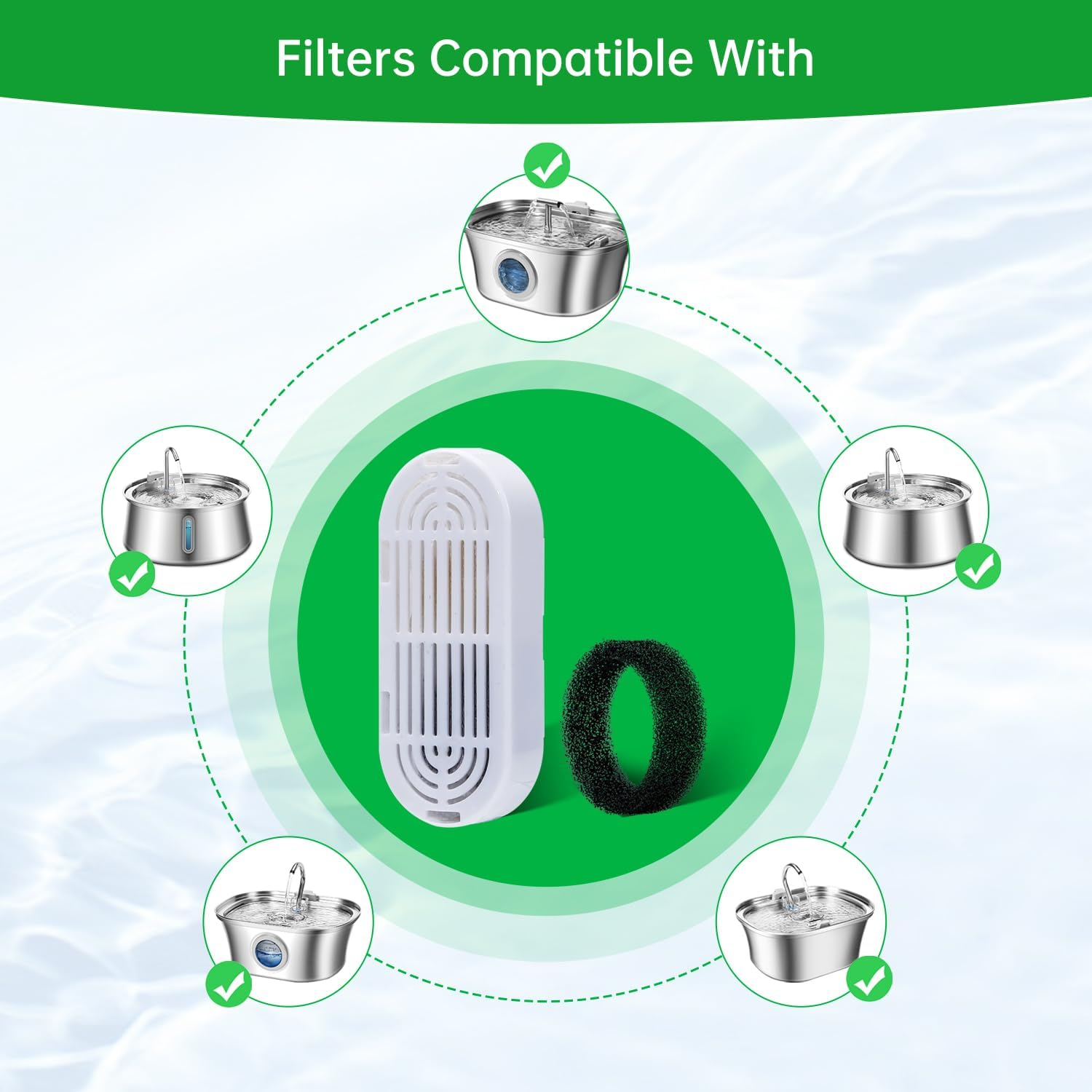 6 Pack Cat Water Fountain Filters,Replacement Filters & Replacement Pre-Filter Sponges for 3.2L/108Oz Pet Water Fountain with Water Level Window image number 6