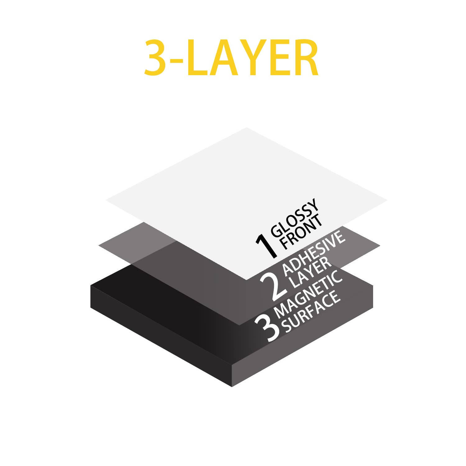 110Pcs Self Adhesive Magnets Squares Sticky Magnetic Strips Tapes Peel and Sticky Magnet Squares for DIY Craft, Fridges, Boards, School Art Projects, 4/5" X 4/5" X 0.08" image number 3