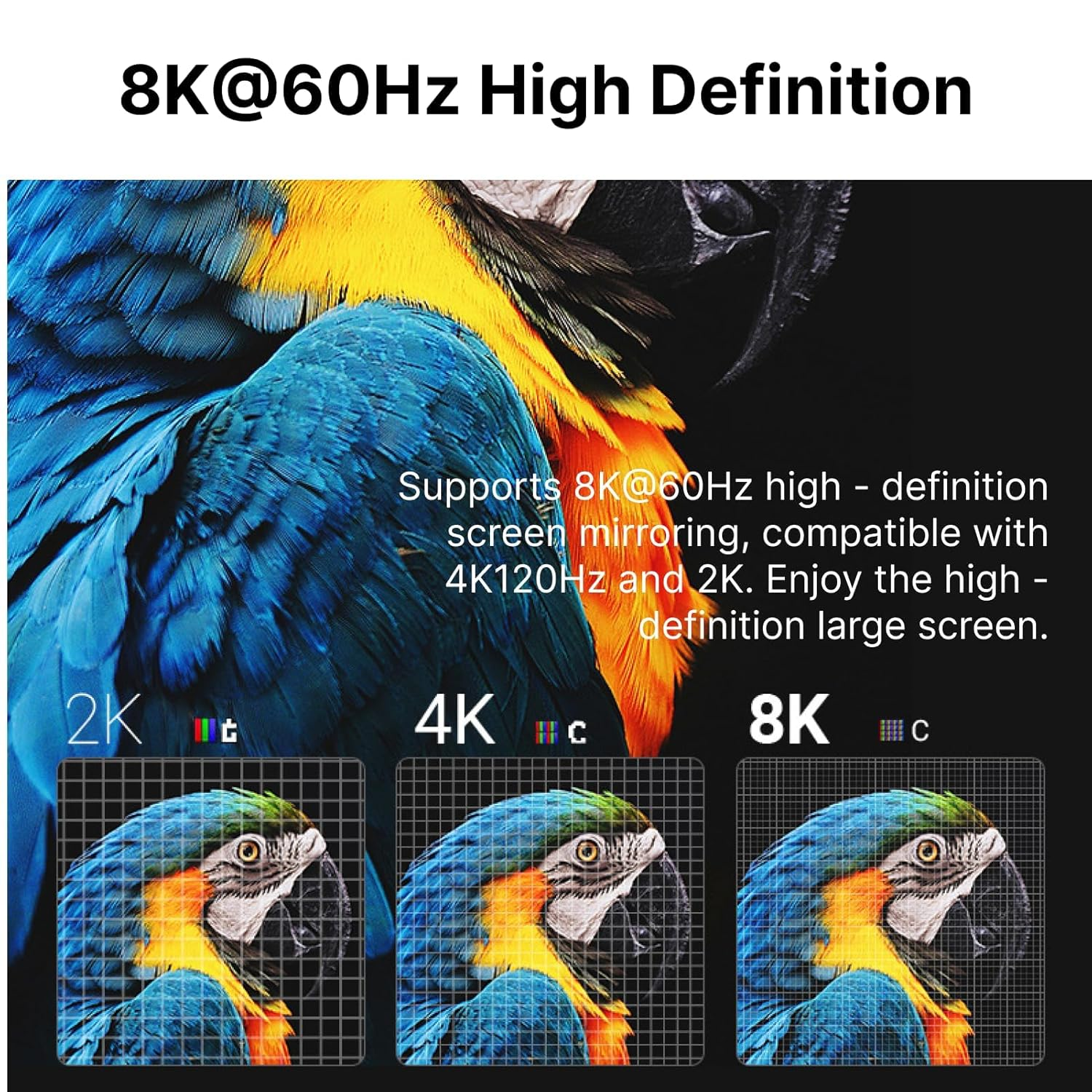 8K@60Hz USB C to HDMI 2.1 Cable 2M, High-Speed 48Gbps Thunderbolt 4/3 Compatible, 4K 240Hz Video Output, HDR HDCP2.3, Type C to HDMI Adapter for Macbook, Iphone 16/15, Galaxy S24, and More image number 1