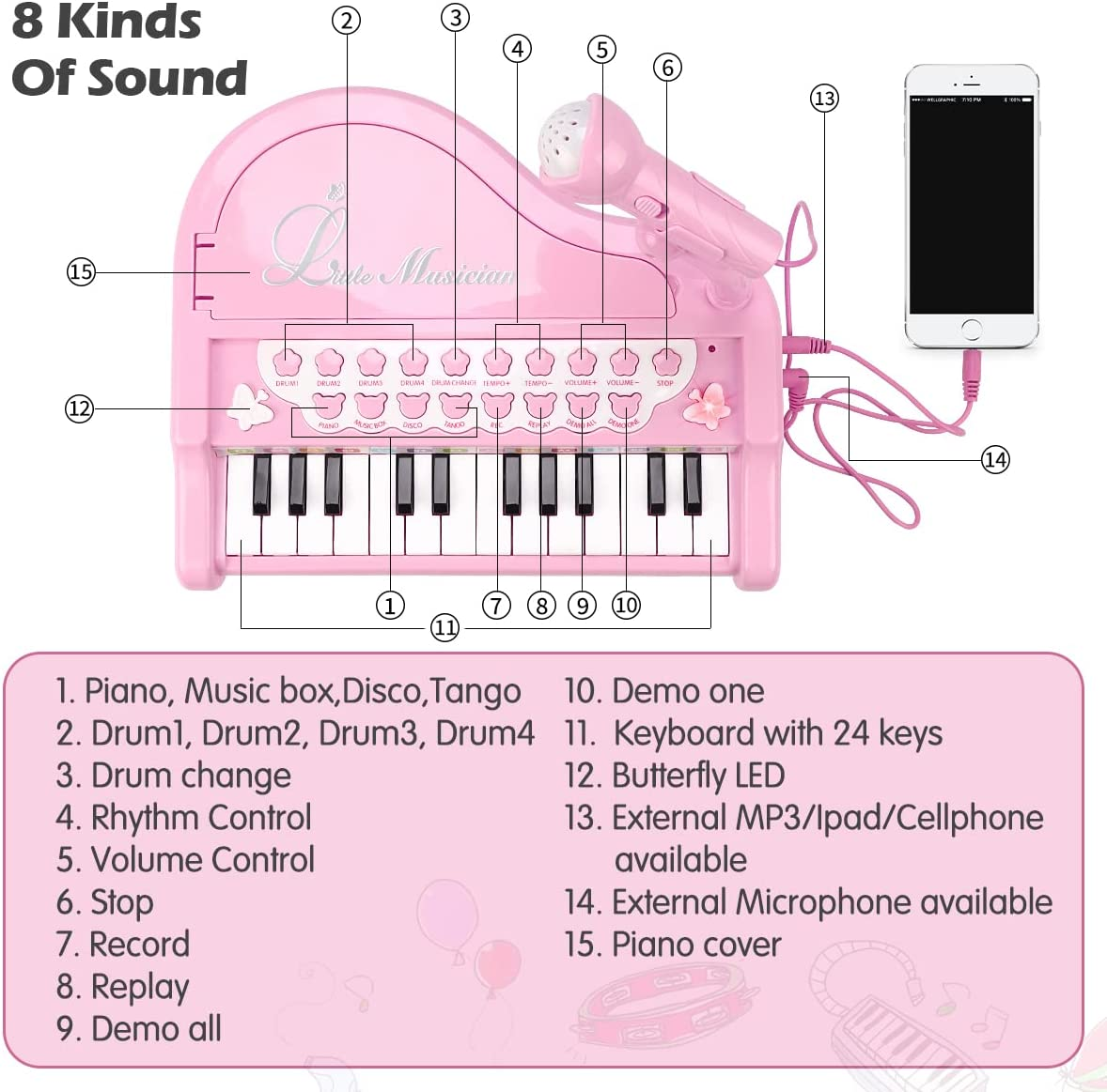 REMOKING Piano Keyboard Toy for Kids,2 3 4 5 6 Year Old Girls Boys Birthday Gift,Toddler Musical Instruments Toys with 24 Keys&Microphone,Early Sensory Education for Infant Baby Preschool image number 3