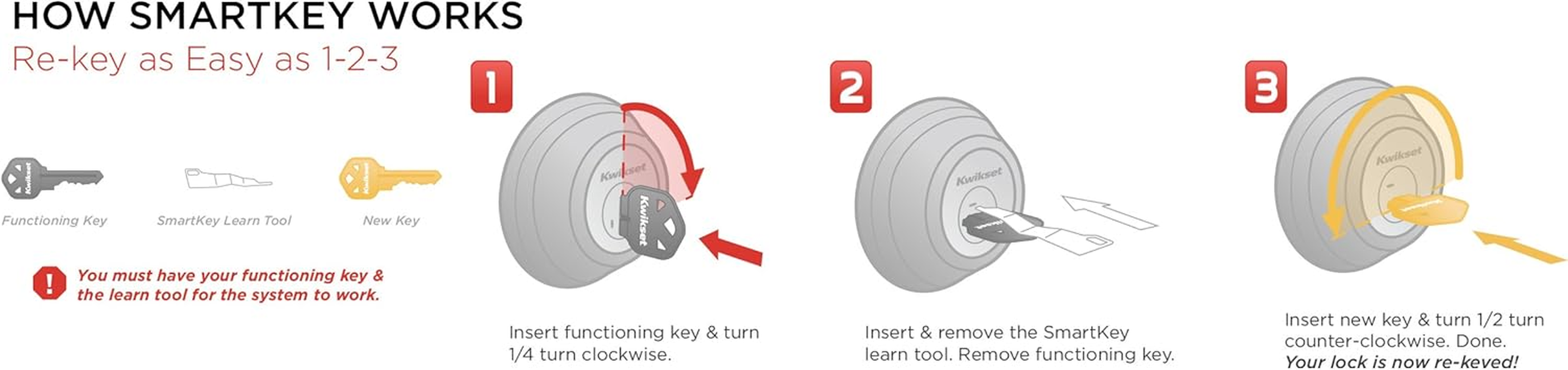 Kwikset 660 Single Cylinder Deadbolt Featuring Smartkey in Satin Chrome image number 1