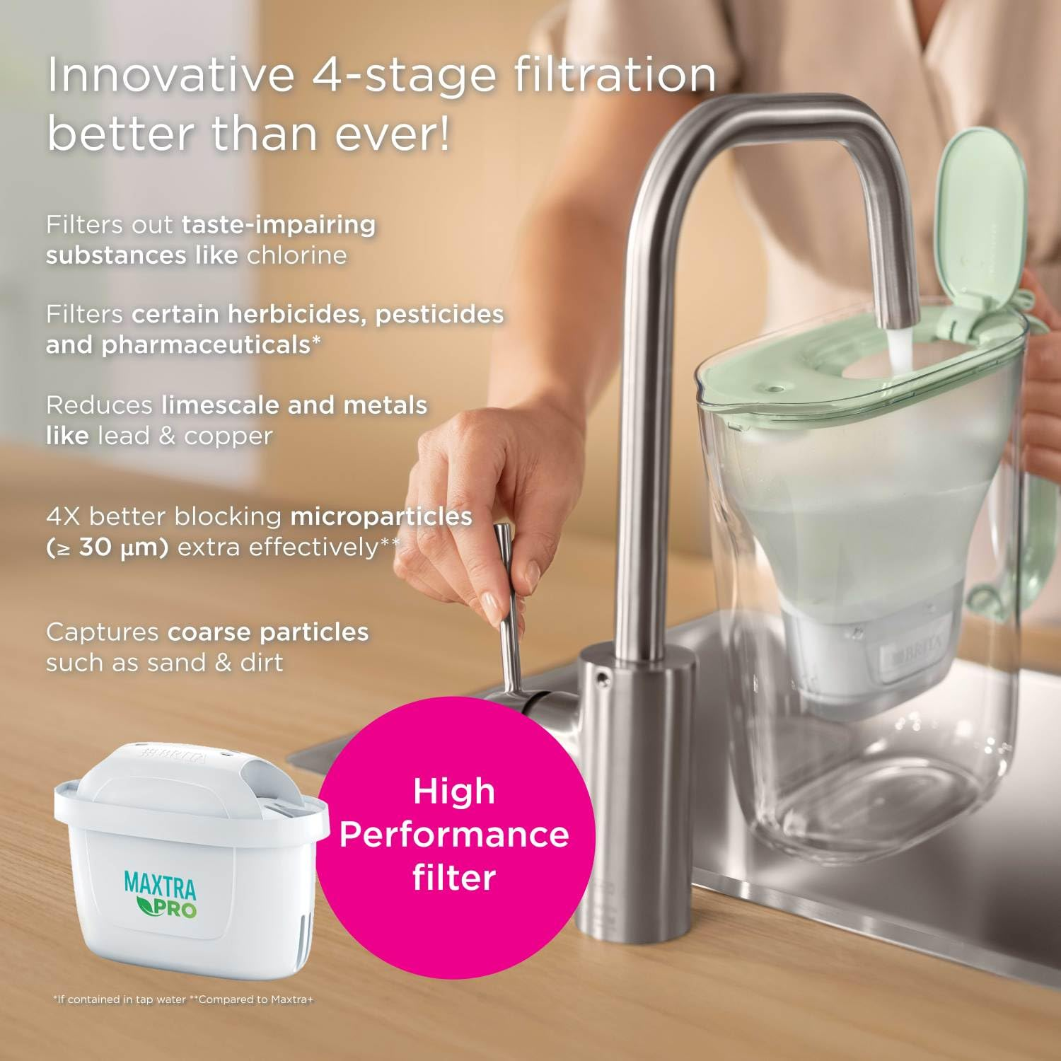 BRITA Water Filter Jug Style Eco Green (2.4L) Incl. 3X MAXTRA PRO Pure Performance Cartridge - Sustainable, Fridge-Fitting Pitcher with Smart LED-LTI, Reduces Chlorine, Limescale & Impurities image number 4