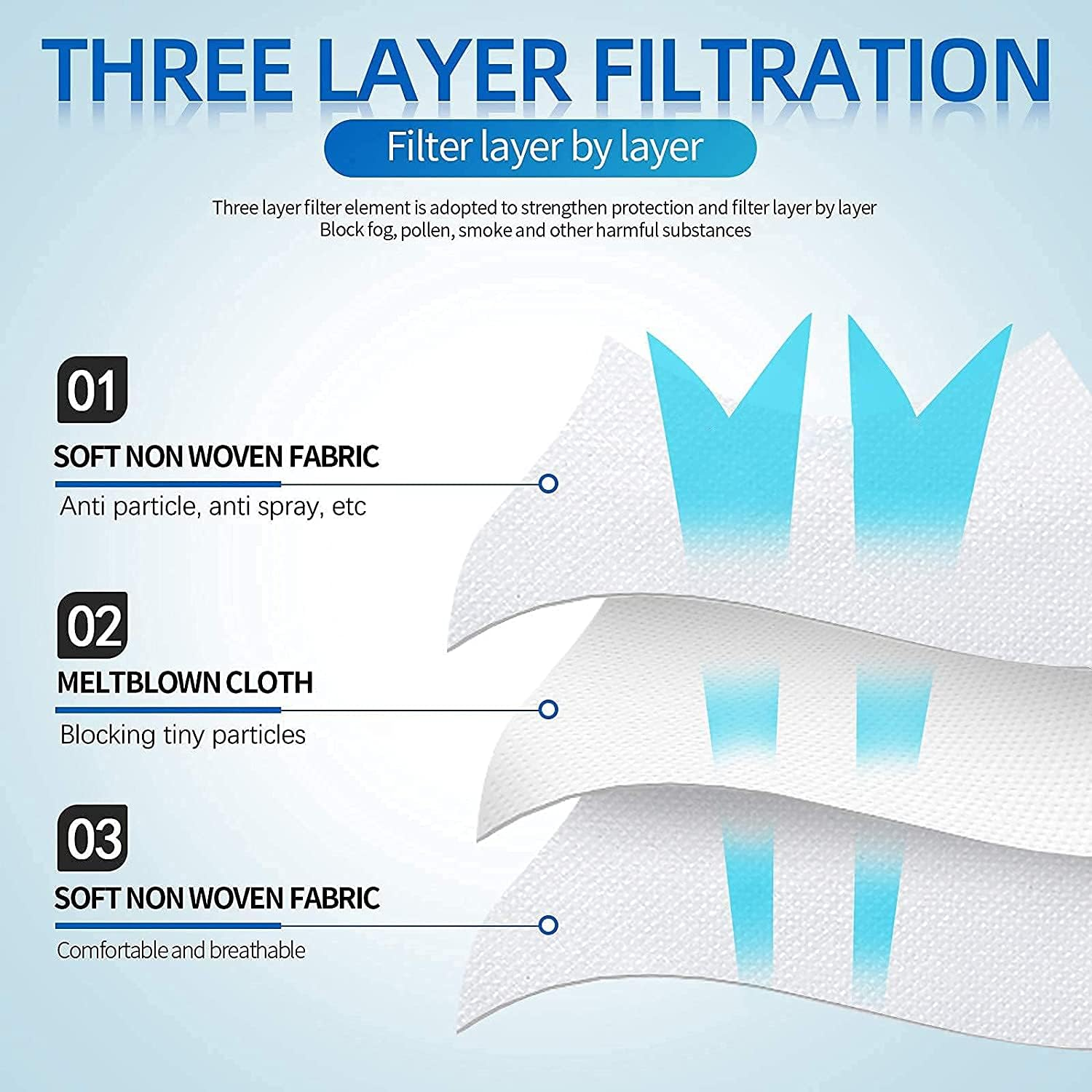 KF94 Face Protective for Adult [5/10/20/30/50/100Pcs] 3D Design 4-Layer Kf94 Fish Type Kn94 Adult Face_Mask image number 5