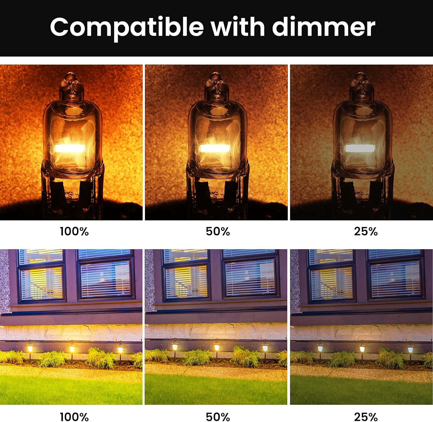 Bonlux 10-Pack G4 Halogen Light Bulbs Dimmable, G4 10W 12V 2 Pin Clear Capsule Lamp Bulb T3 JC Type Bi-Pin Base Replacement Warm White 2800K for Landscape under Cabinet Puck Light Cooker Lighting ﻿ image number 2