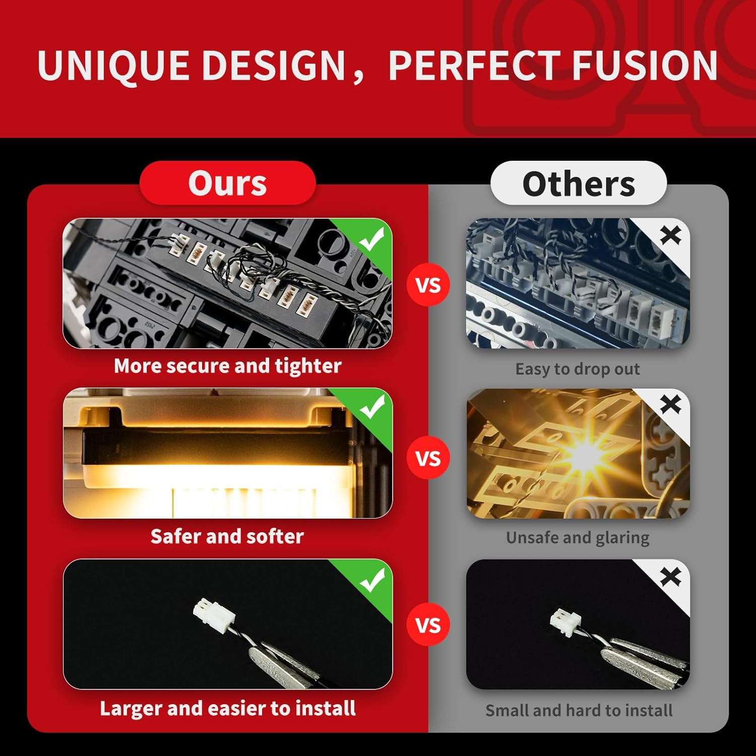 BRIKSMAX 2.0 Light Kit for  Shuttle Carrier Aircraft -Innovative Led Lighting Compatible with  Icons 10360 - Not Included  Set image number 6