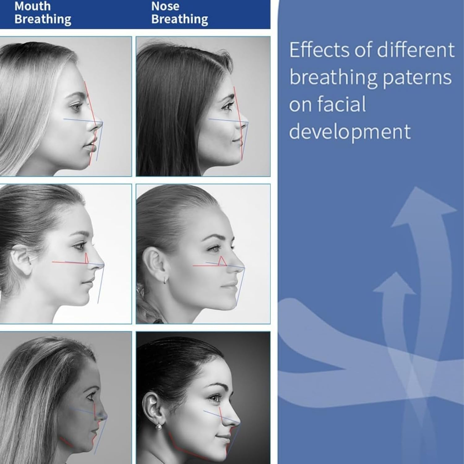 120 Pcs Mouth Tape for Sleeping - anti Snoring, Nose Breathing Aid, Snore Reduction image number 3