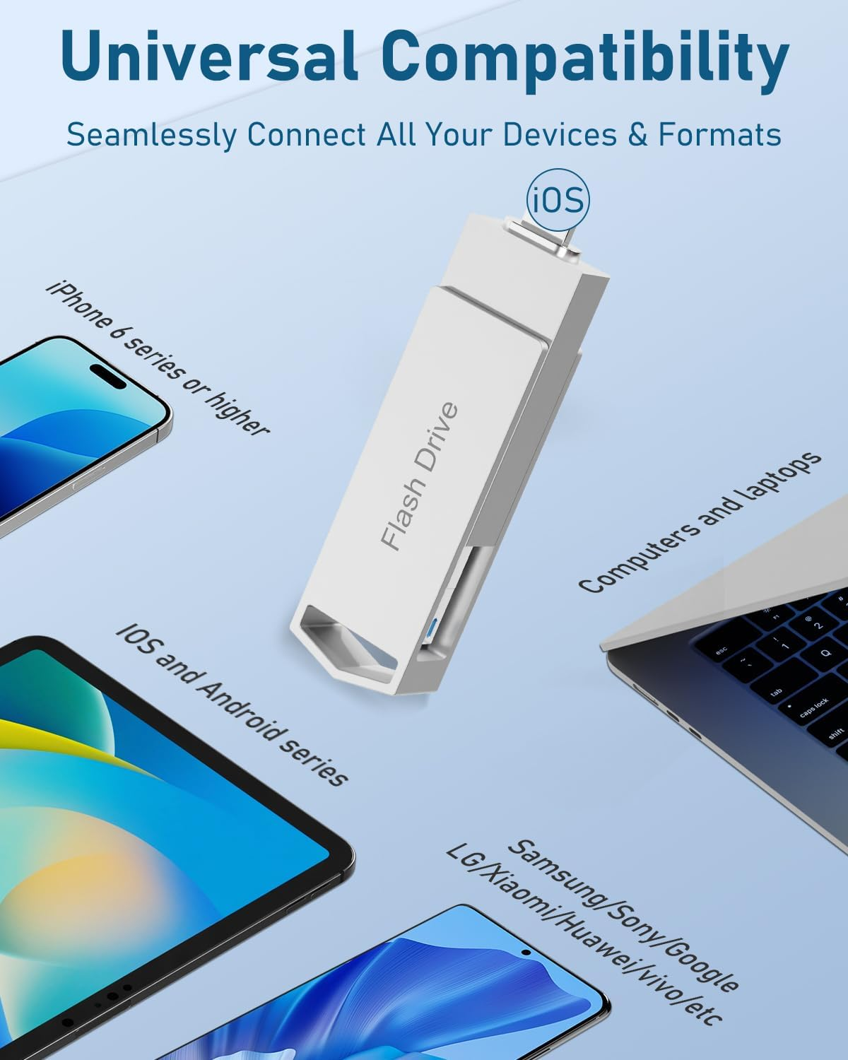 512GB 4In1 USB Flash Drive for Iphone USB3.0 Stick for Data Storage, Memory Stick for Data Storage, Compatible with Iphone, Ipad, Android, Pc-Stick with USB-C Cable& Adapter,Lanyard (Silver) - Black image number 7