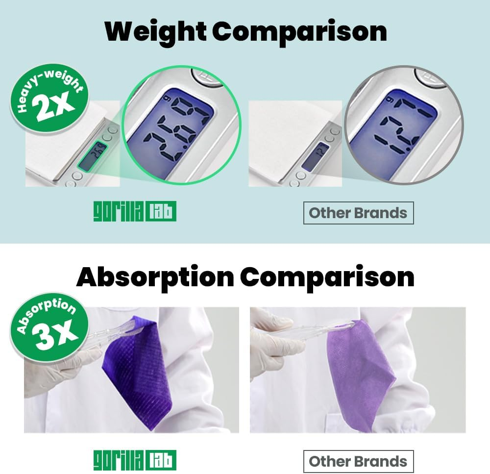 Gorilla Lab Color Catcher Monster Sheets for Laundry, 100 Count Heavy-Duty XL Dye & Debris Absorbing, Fragrance Free, Safe for Sensitive Skin, Works in All Washers image number 5