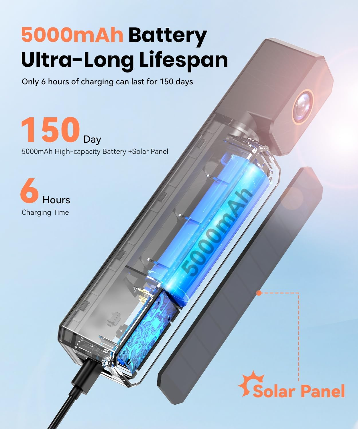 AUTO-VOX 2 Solar Wireless Backup Camera System with Two Cameras (License Plate & Portable): 7.2&rdquo; 1080P HD Dual Channel Monitor, IP69K Waterproof Back up Camera for Truck,Rv,Camper,Horse/Boat Trailer image number 6