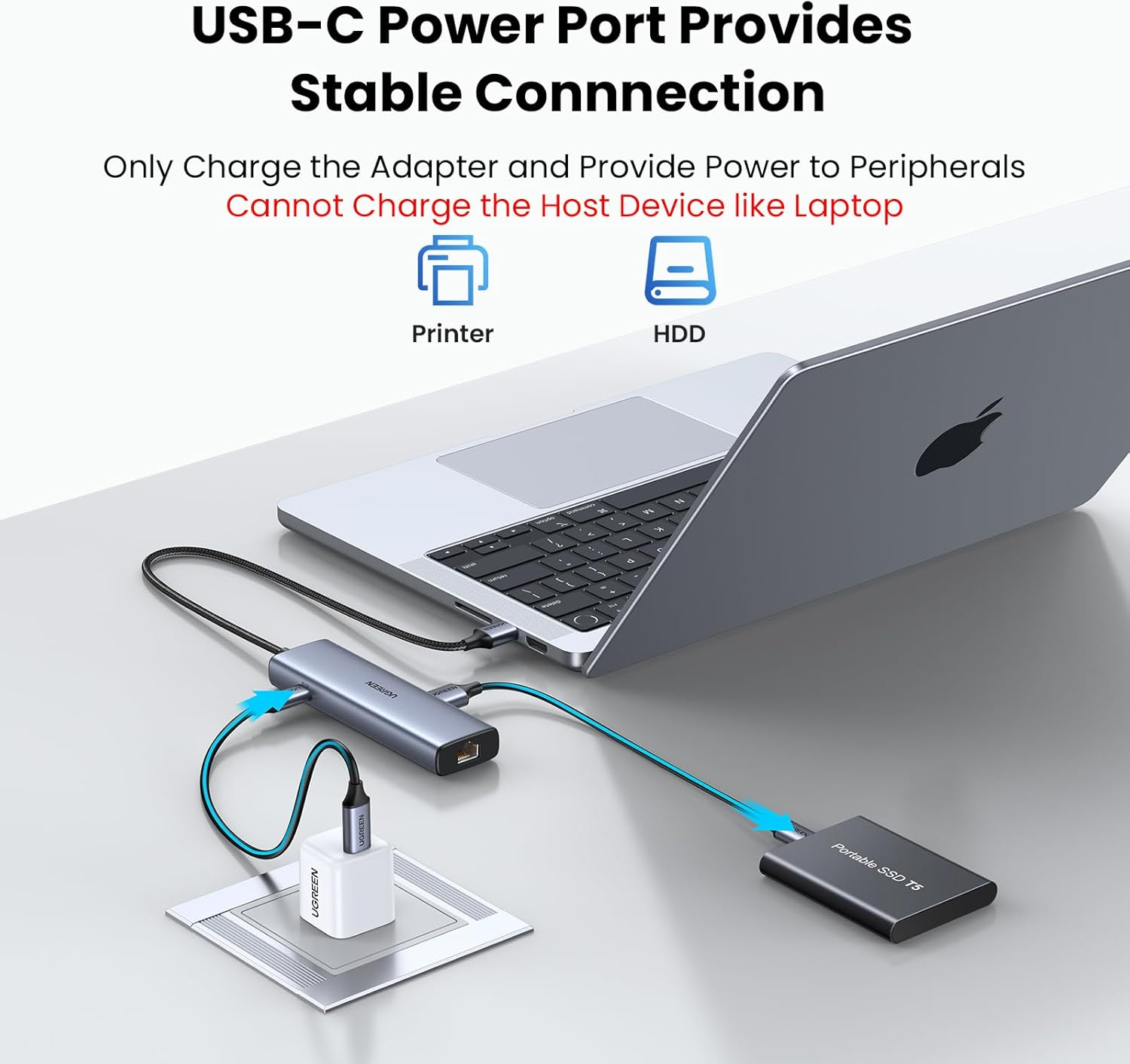 UGREEN 10Gbps USB Hub Ethernet Adapter, 5 in 1 Splitter Network Adaptor LAN Internet Connector for Laptop PC Switch image number 5