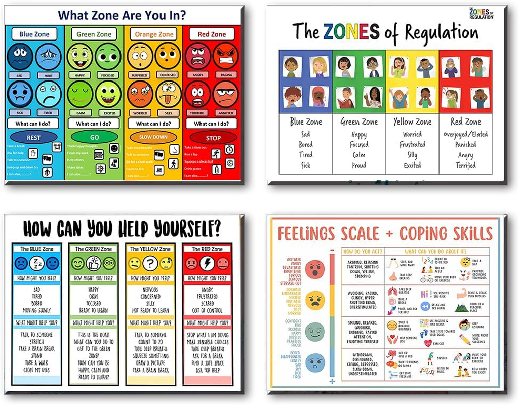CULION Zones of Regulation Poster, Feelings Posters, Feelings Chart for Kids, Emotions Poster, Autism Sensory Products, Set of 4 (08&times;12Inch) image number 6