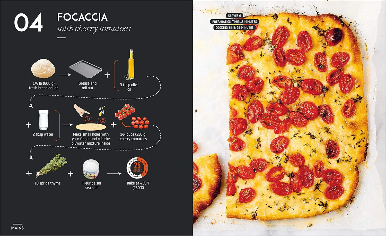 Look Cook Eat: 200 Recipes without Words image number 5