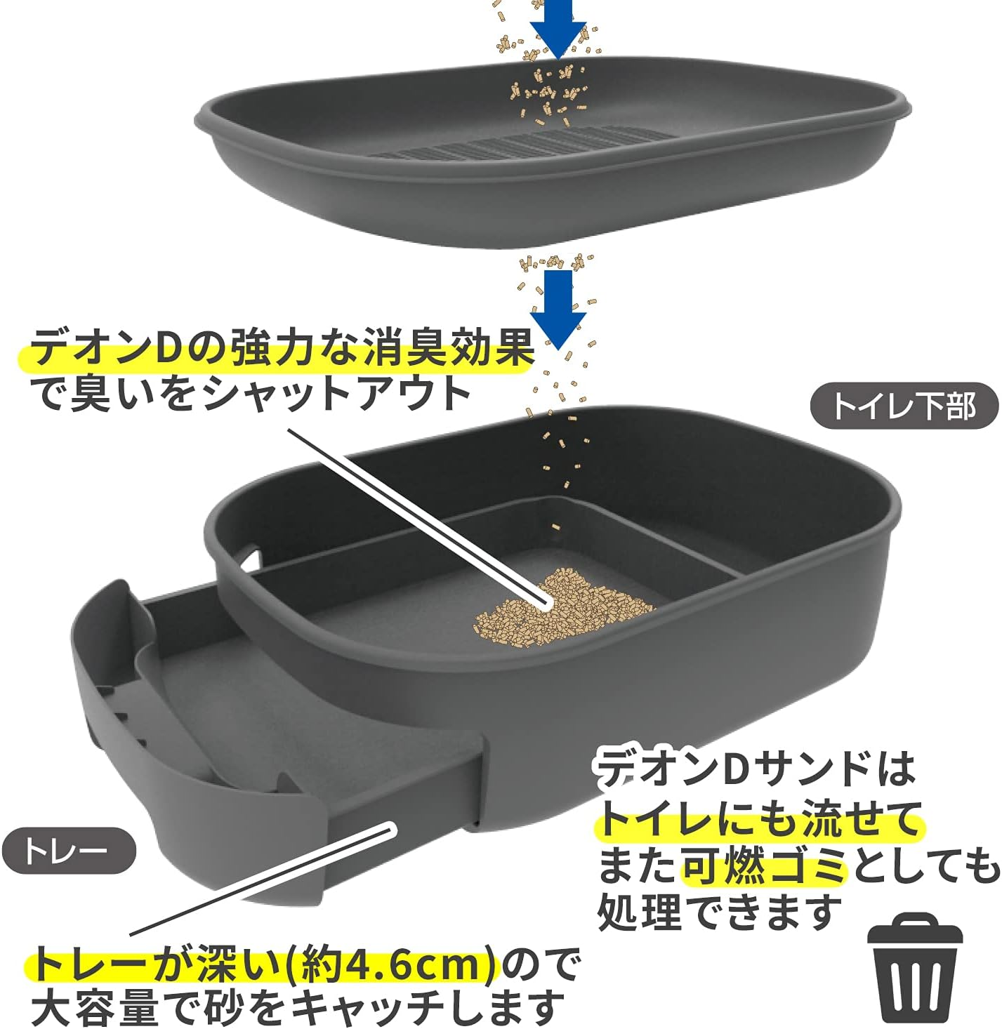 Petio Deon D Cat Litter and System Toilet Set image number 1