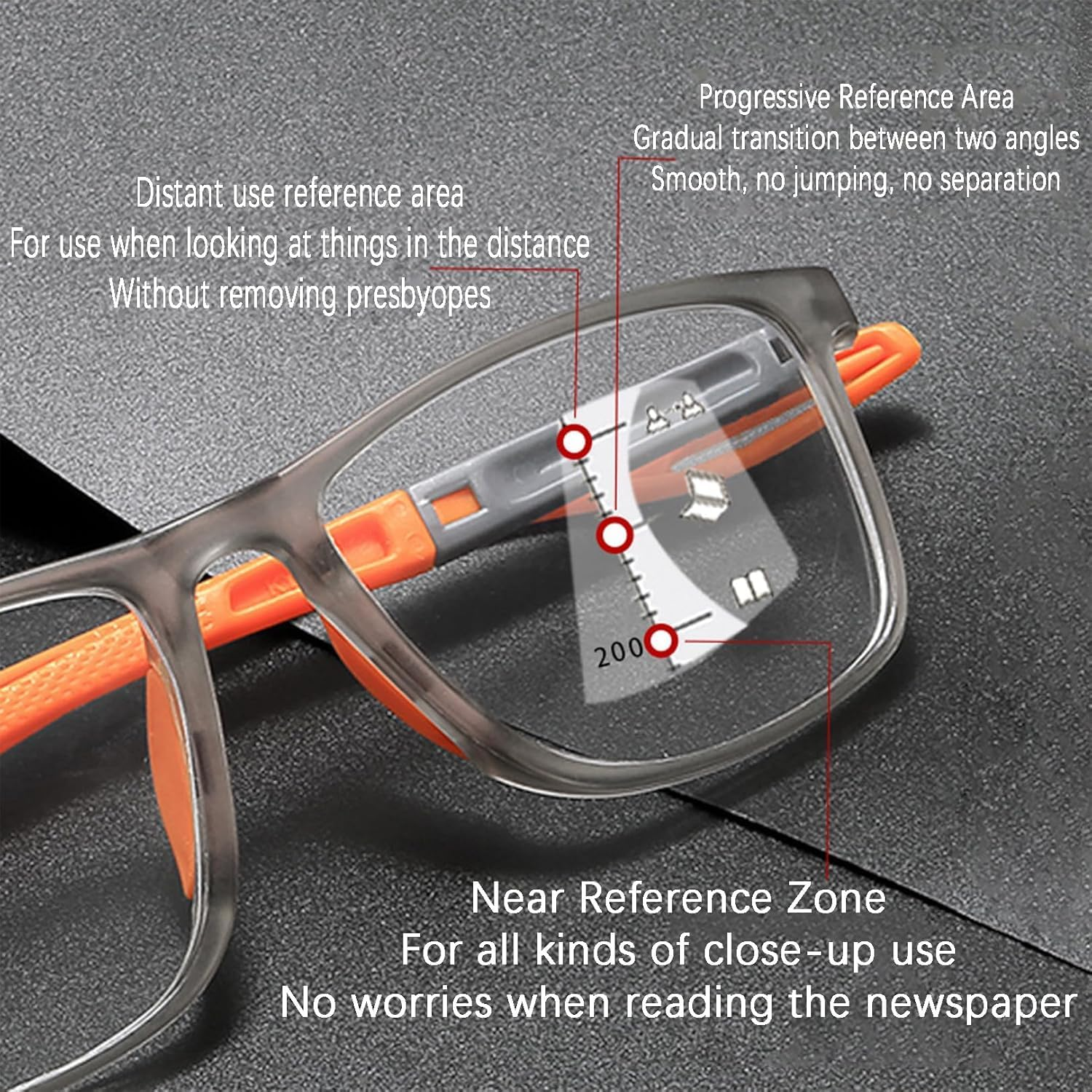 Sport Intelligent Photochromic Progressive Bifocal Presbyopia Glasses for Women Men, Chromoscope. Multifocus Reading Glasses (+1.00/40-45 Year,Black*)