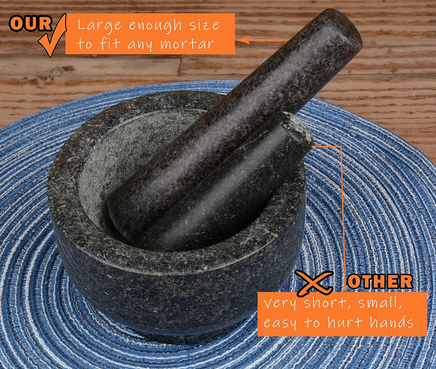 Granite Replacement Pestle 7.4-Inch Polished Stone for Multifunction in Kitchen (Mortar Not Included) image number 3