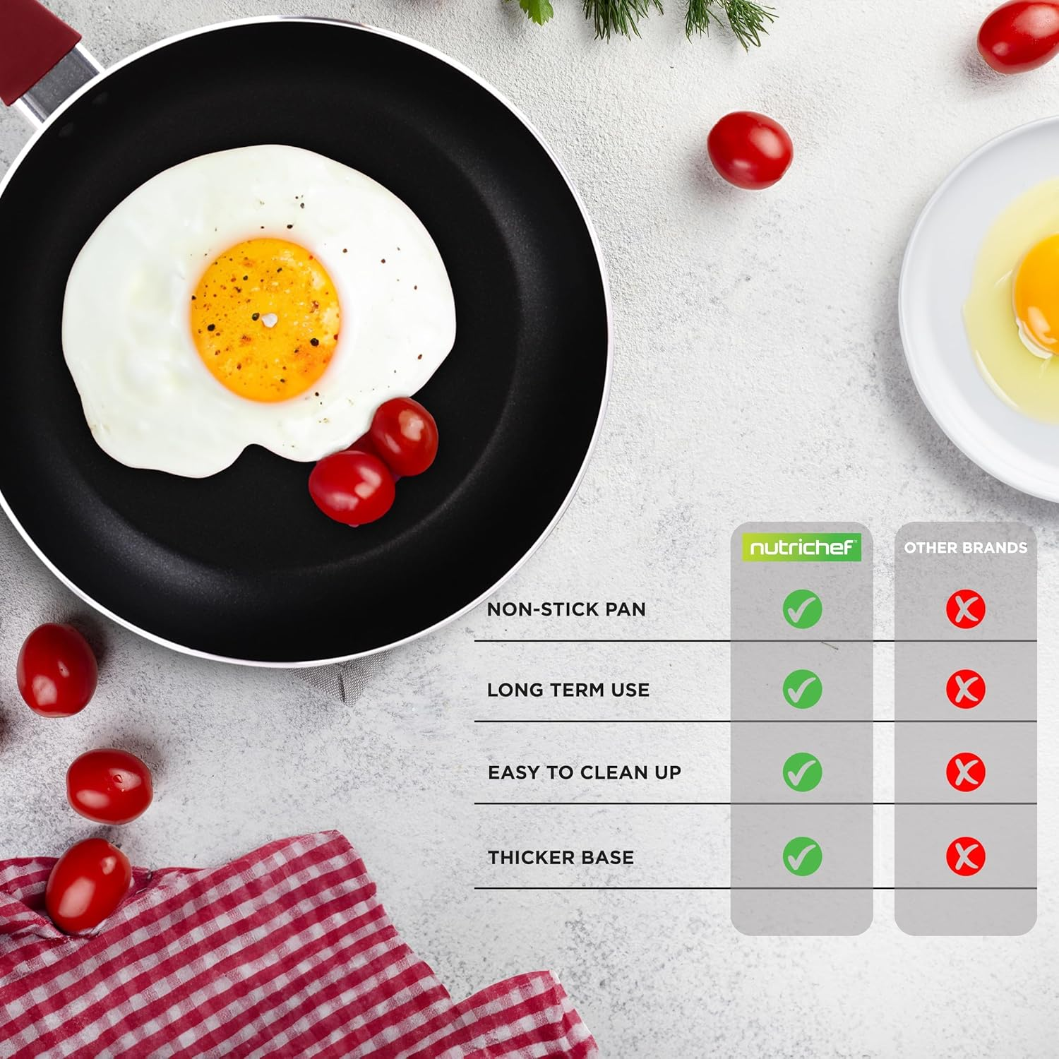 Nutrichef 13 Pcs. Nonstick Kitchen Cookware Pfoa-Free Heat Resistant Kitchenware Set W/Saucepan, Frying Pans, Cooking Pots, Casserole, Lids, & Utensils, Red