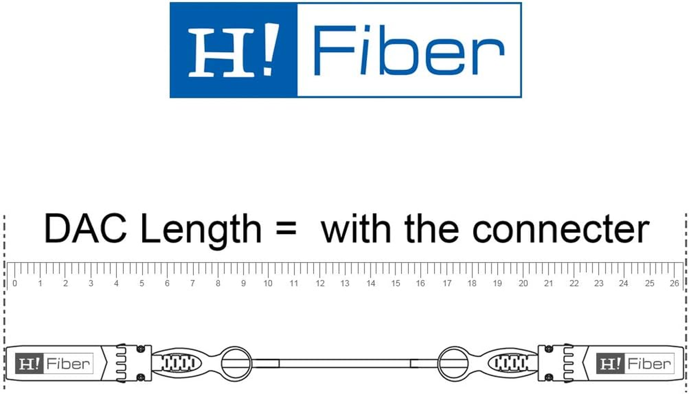 10G SFP+ DAC Cable, Main Compatible （Not Included Cisco) for Intel 3M image number 6