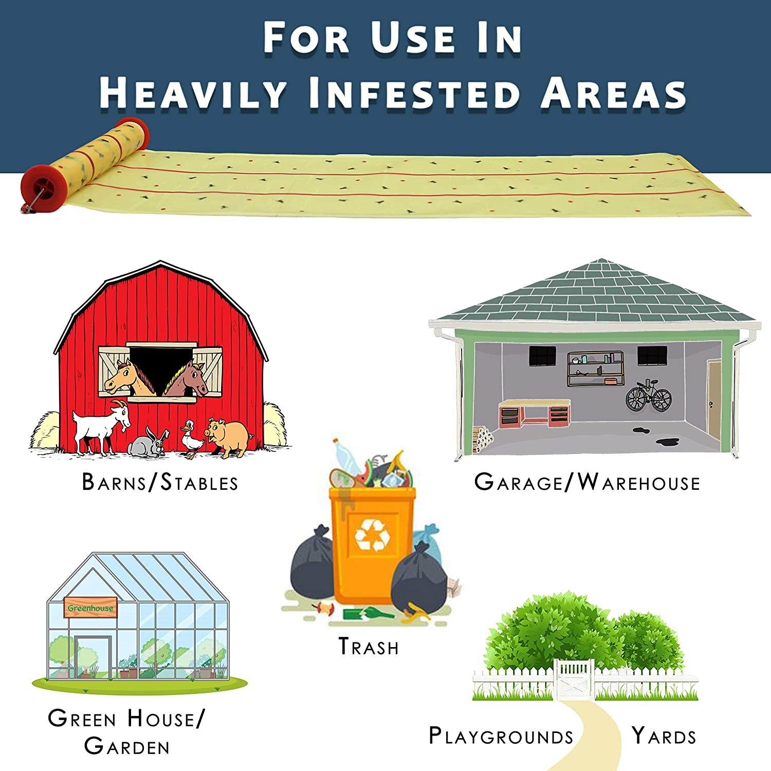 W4W, Giant Sticky Fly Trap Roll - MAX Strength - Outdoor/Indoor - Non Toxic - for Flies and Other Bugs (2 Pack- Contains 2 Giant Fly Rolls) image number 5