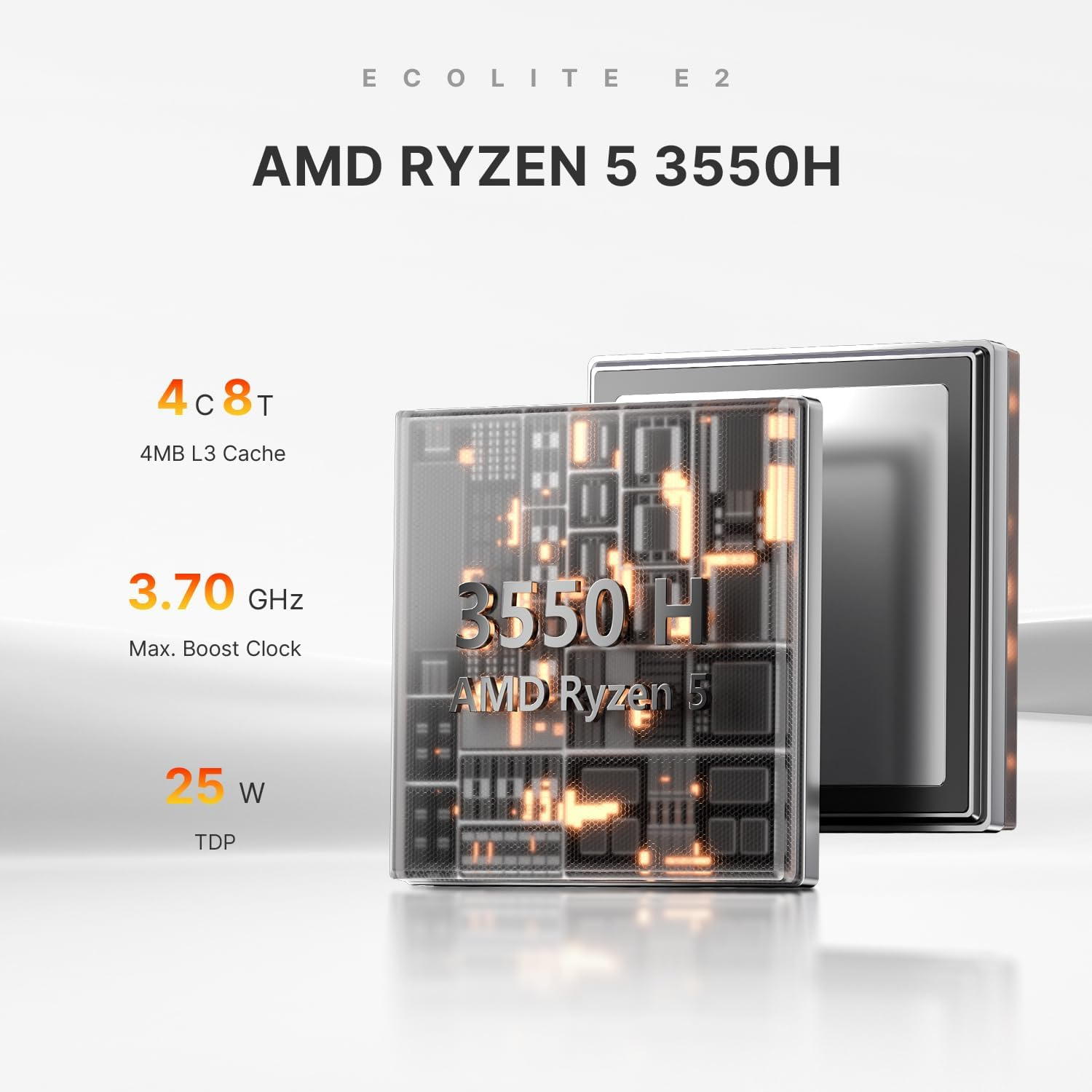 BOSGAME E2 Mini PC Windows 11 Pro AMD Ryzen 5 3550H 16GB DDR4 RAM 512GB M.2 Nvme SSD Mini Computer | 4K Triple Display | USB 3.2 Gen1 | Wi-Fi 6 | RJ45 LAN image number 5