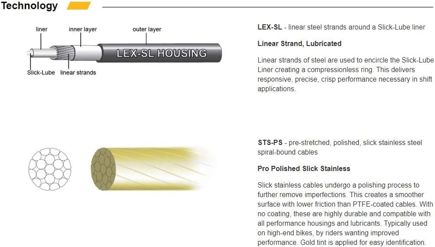 Jagwire 1X Pro Shift Kit Road/Mountain Sram/Shimano 4Mm (Black) - Ice Gray image number 4