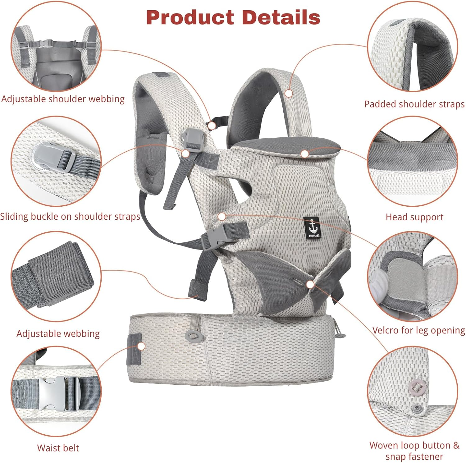 Mesh Baby Carrier Newborn to Toddler with 3 Carrying Positions, Ultra Breathable Baby Carrier, Ergonomic Toddler Carrier and Infant Carrier Comfortable for Babies 5-36 Months up to 15Kg image number 2