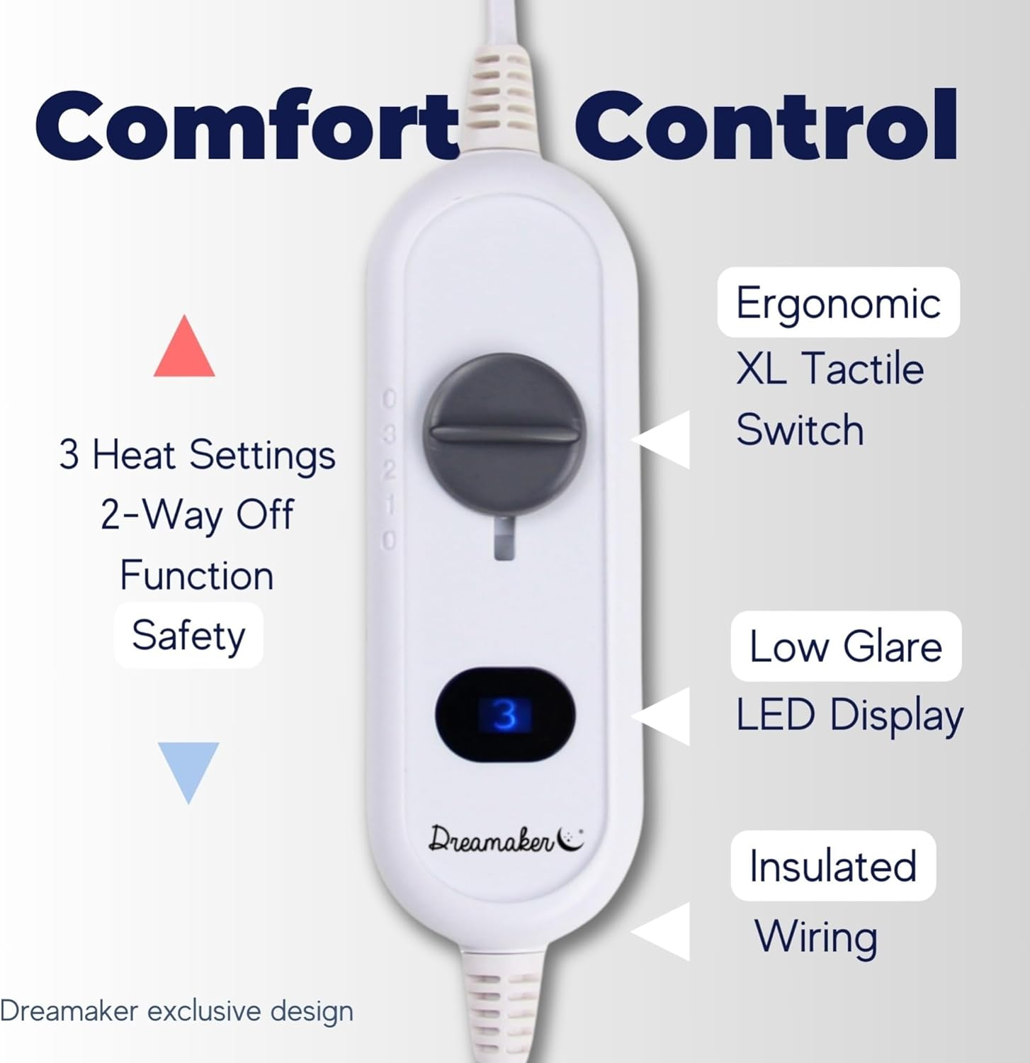 Dreamaker Quilted Sherpa Fleece 420GSM Fitted Electric Blanket, Safety Overheat Protection, 3 Heat Setting, Fast Heating, Machine Washable White Single Bed image number 2