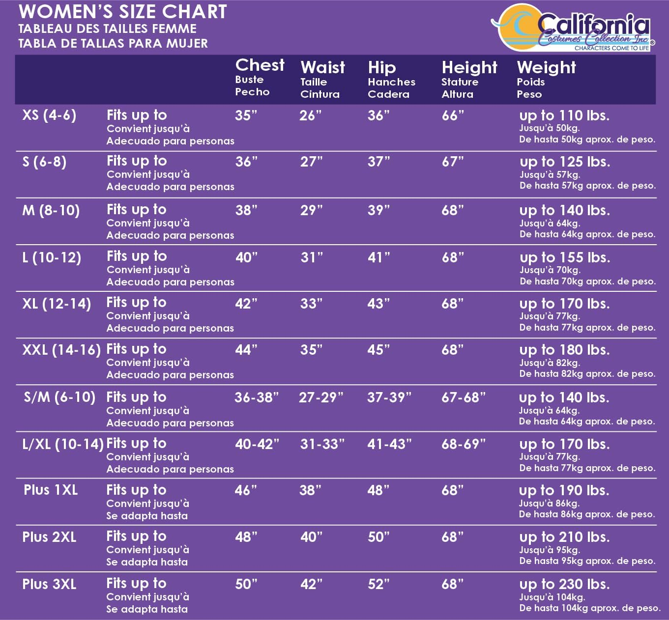 California Costumes, Classic Tinkerbell, Adult Medium