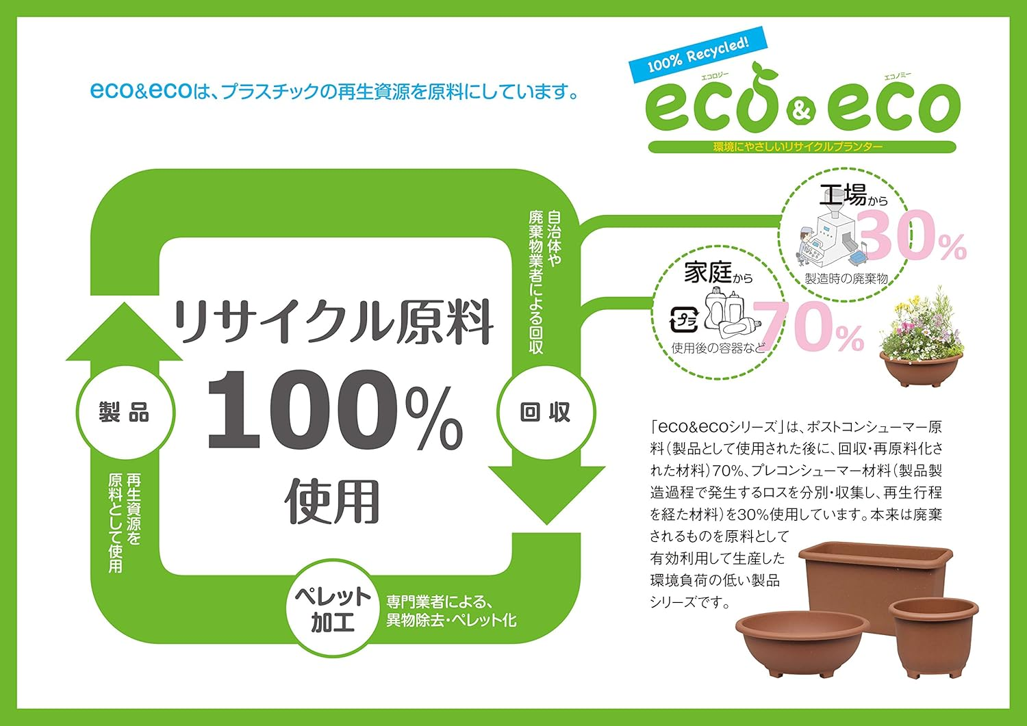 Yamato Plastic Eco & Eco Winplanter, Deep 45, 17.7 X 9.4 X 10.2 Inches (450 X 240 X 260 Mm), Eco Brown, Set of 3 image number 2