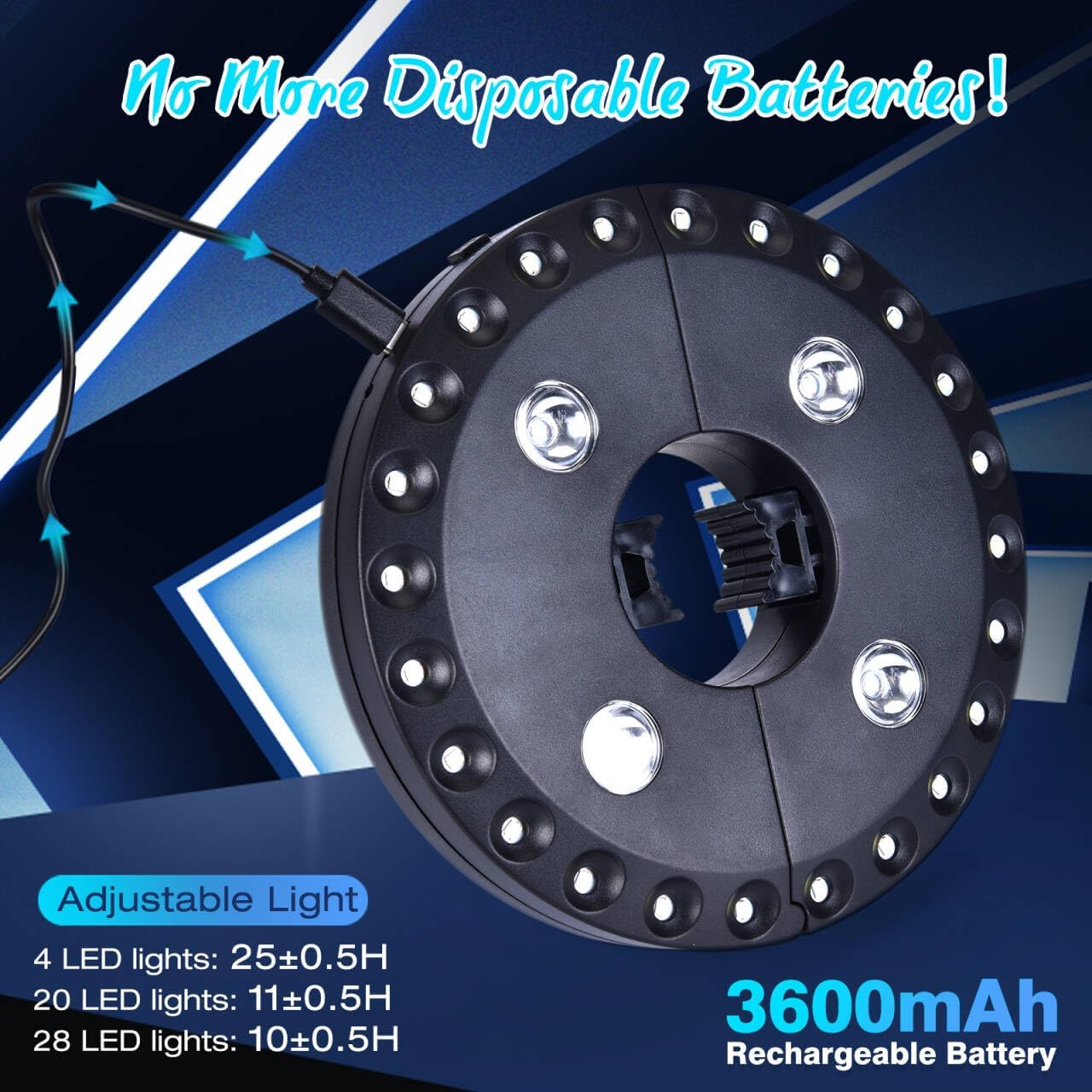 Patio Umbrella Light LATME Cordless 28 LED Night Lights 3 Lighting Mode at 220 Lux Battery Operated Umbrella Pole Light for Patio Umbrellas, Outdoor Use, or Camping Tents (Black) image number 5