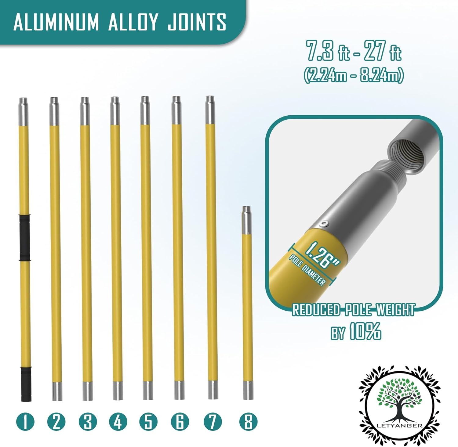 LETYANGER Pole Saws for Tree Trimming, 7.3-27 Ft Extendable Tree Trimmers Long Handle Pruner, Sharp Steel Blade and Scissors High Branches Trimming, Tree Pruner, Tree Saw image number 1