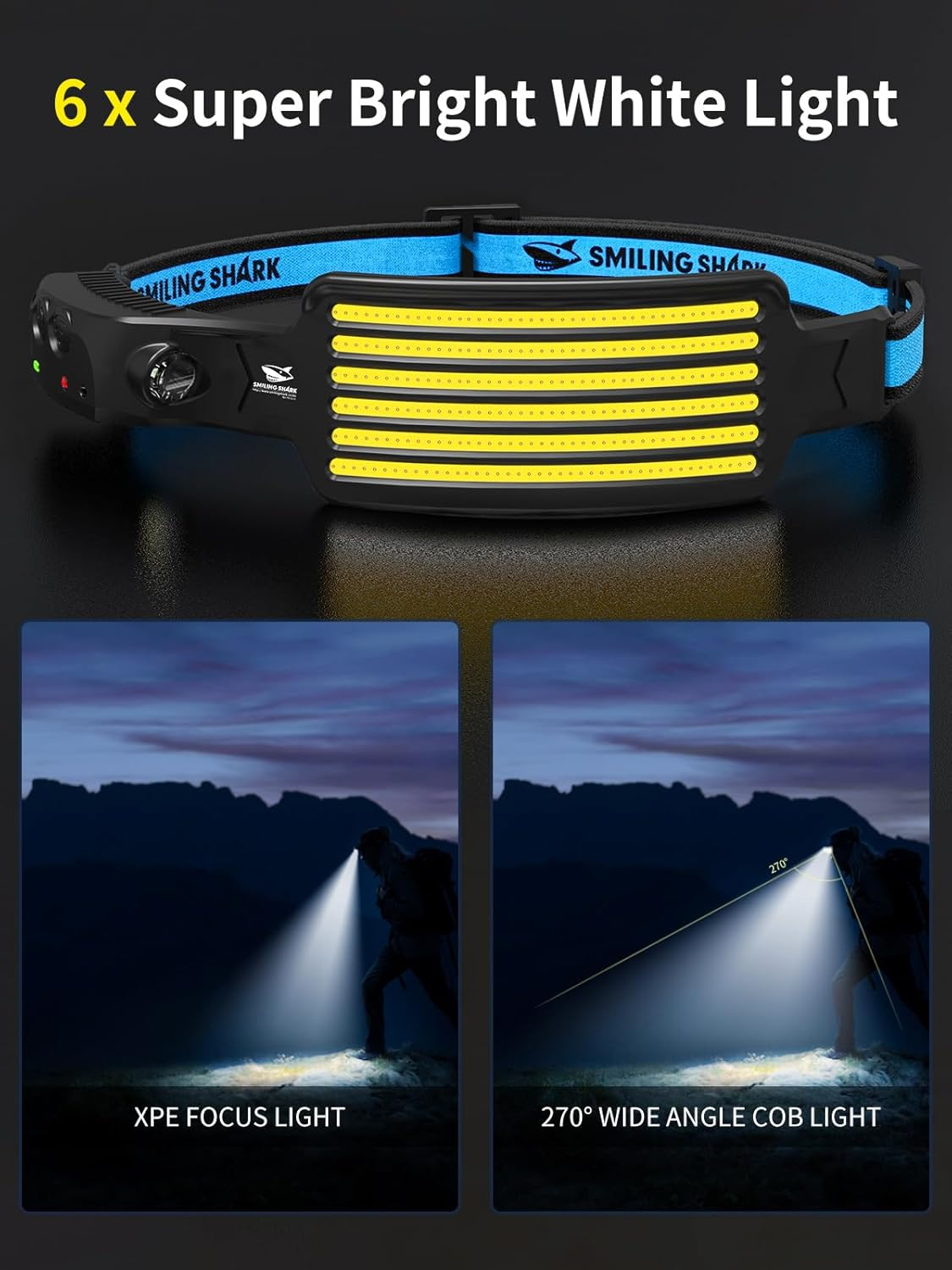 Smiling Shark Rechargeable Headlamp, 2 Pack Wide Angle 6*White Light the Brightest LED Head Lamp with Motion Sensor Waterproof Headlight for Camping Hiking Outdoor, Head-Light-Led-Lamp-Rechargeable image number 4