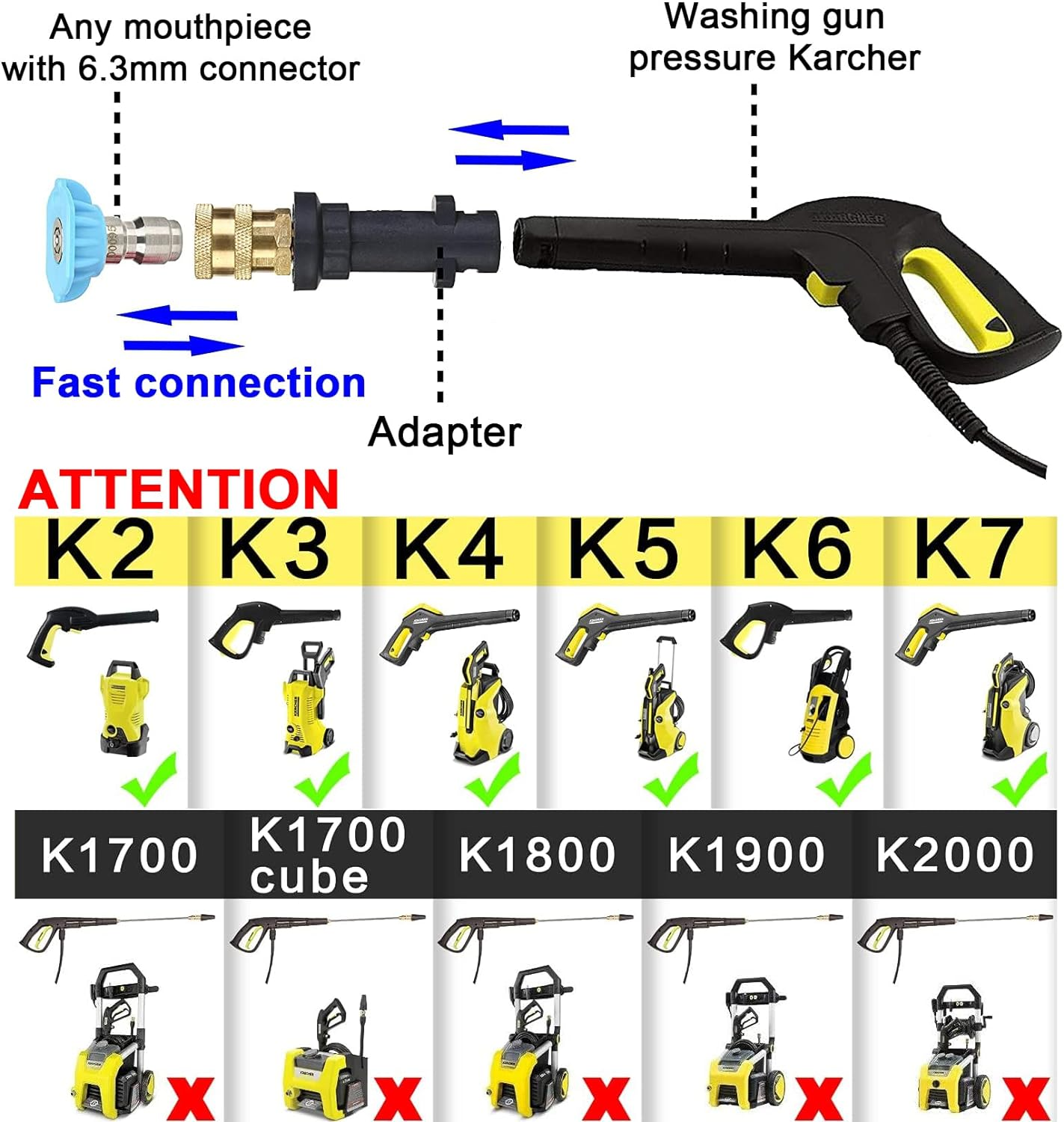 Pressure Washer Gun Adapter, 1/4 Inch Quick Connect Fitting, Only Compatible K2, K3, K4, K5, K6, K7 (1&times;Adapter) image number 5
