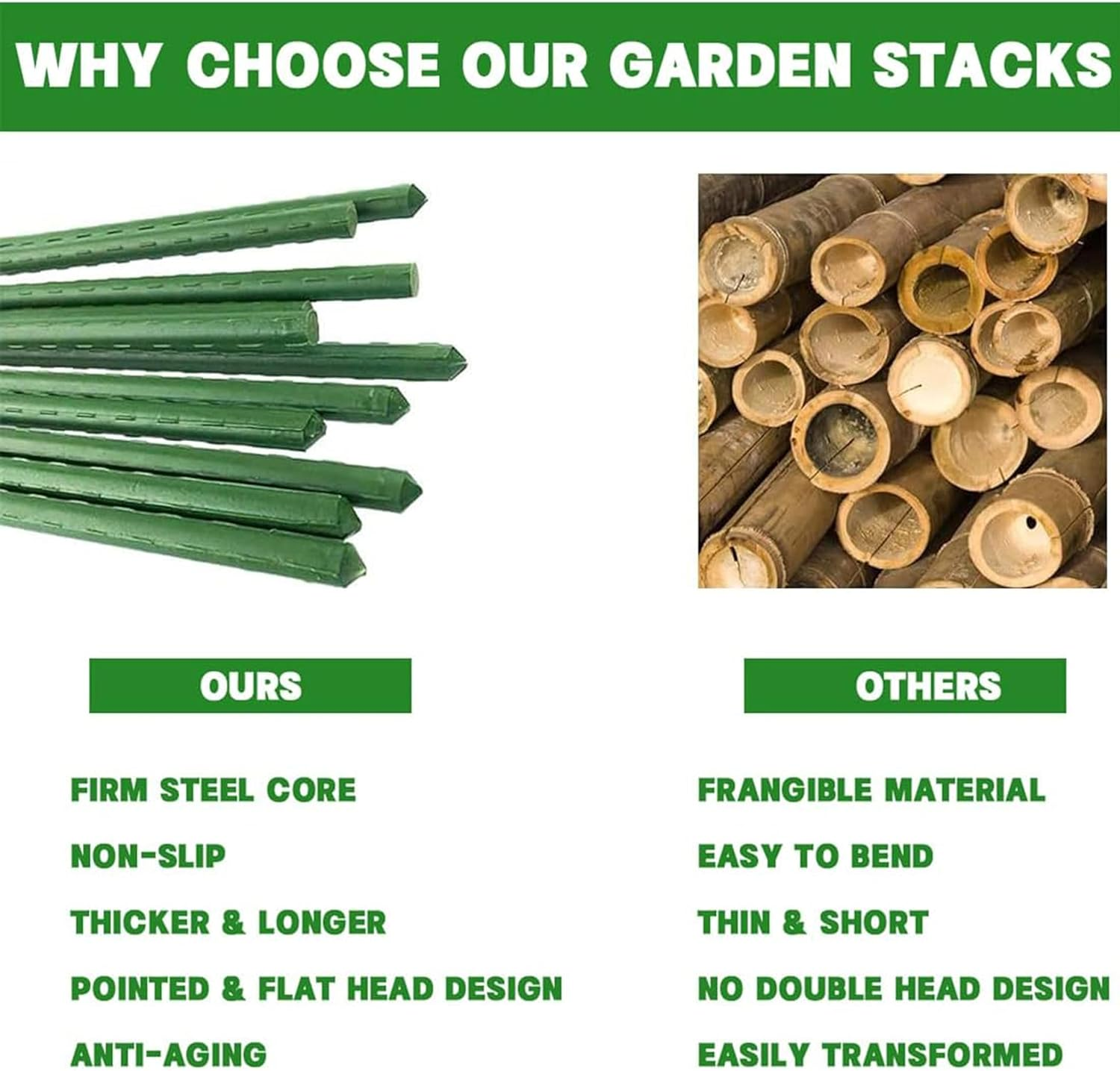 Garden Stakes Set,20Pcs Diameter Plant Stakes for Indoor Outdoor Plants,Diy 3Ft 4Ft 5Ft 6Ft 7Ft Plant Stakes for Outdoor Plants Set with 15 Connectors,Plant Support Stakes for Climbing Plants