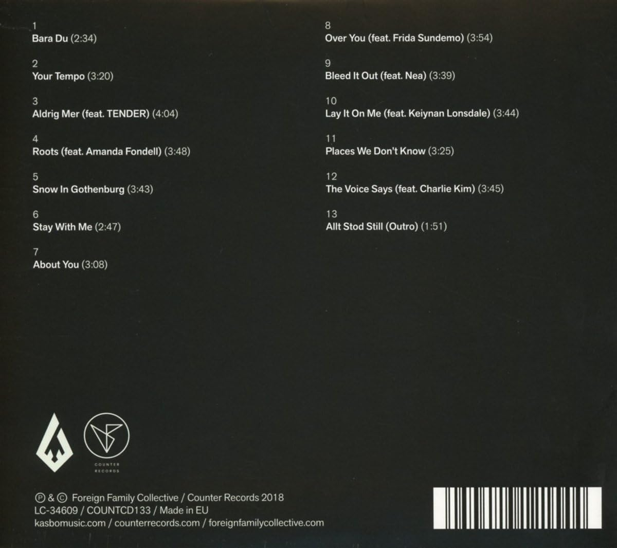 PLACES WE DON'T KNOW