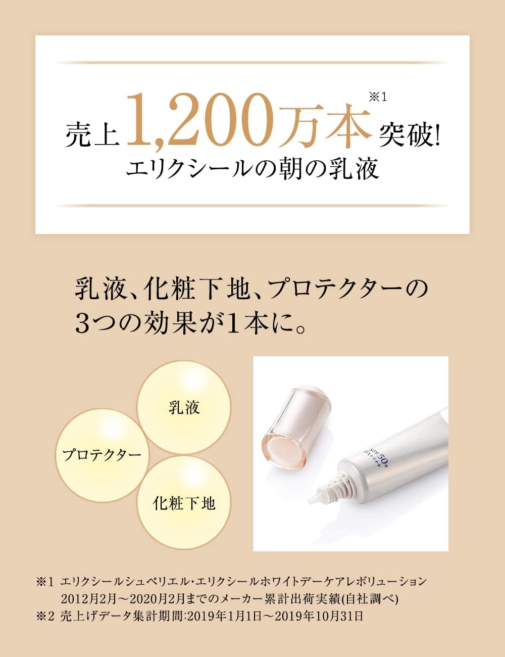 Elixir White Day Care Revolution T + 35Ml [Quasi-Drugs] image number 3