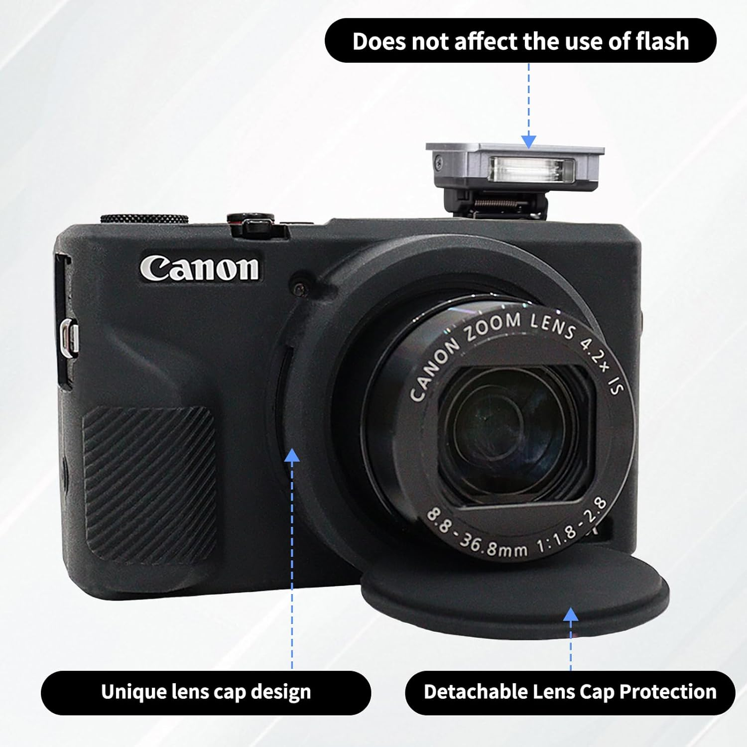 Rieibi Silicone Case for Canon G7X Mark III Case, G7X Mark III Accessories with 2 Pcs Sreen Protectors,Detachable Lens Cover for Canon G7X Mark III Cover - Black image number 2