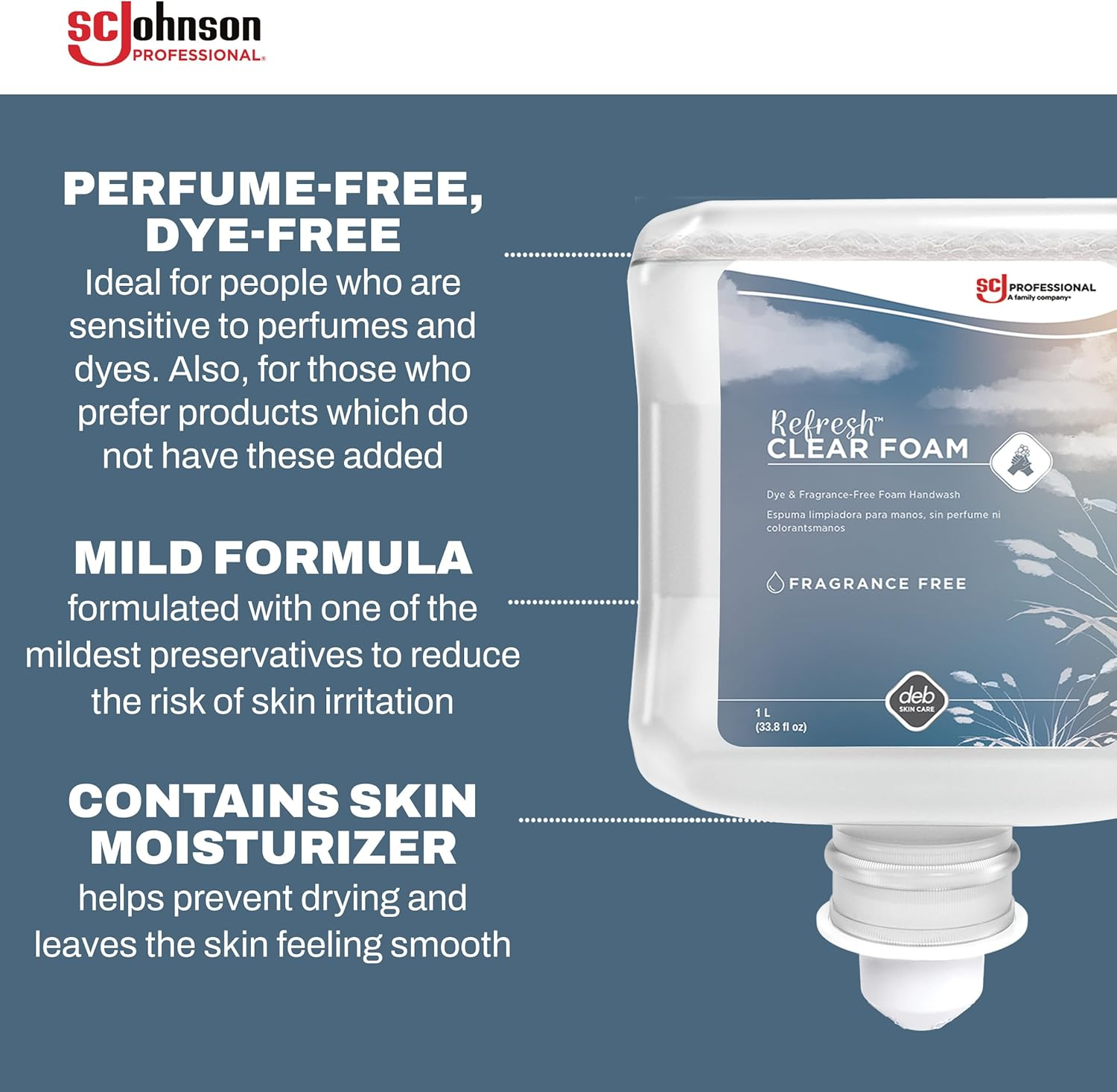 SC Johnson Professional Clear FOAM Dispenser and Refill Starter Kit, Wall Mount Soap Dispenser for Hand Soap, 1 Refresh Clear FOAM Hand Wash, 1 Liter Cartridge, 33.8 Fl. Oz., for Professional Use Only image number 3