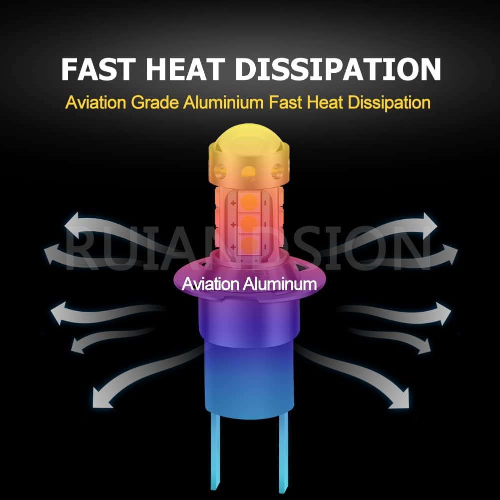 Ruiandsion H3C LED Bulb White 12-24V 2835 14SMD LED Chips LED Car Fog Light Daytime Running Bulb, Non-Polarity (Pack of 2) - White image number 5