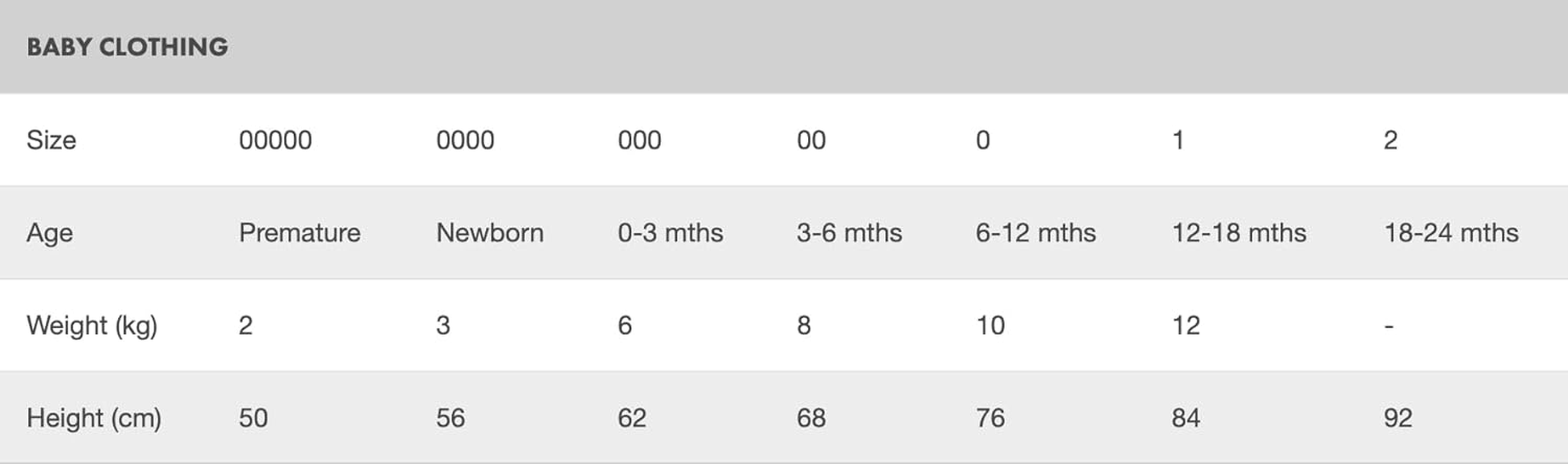 Bonds Baby Denim Roomies Pant