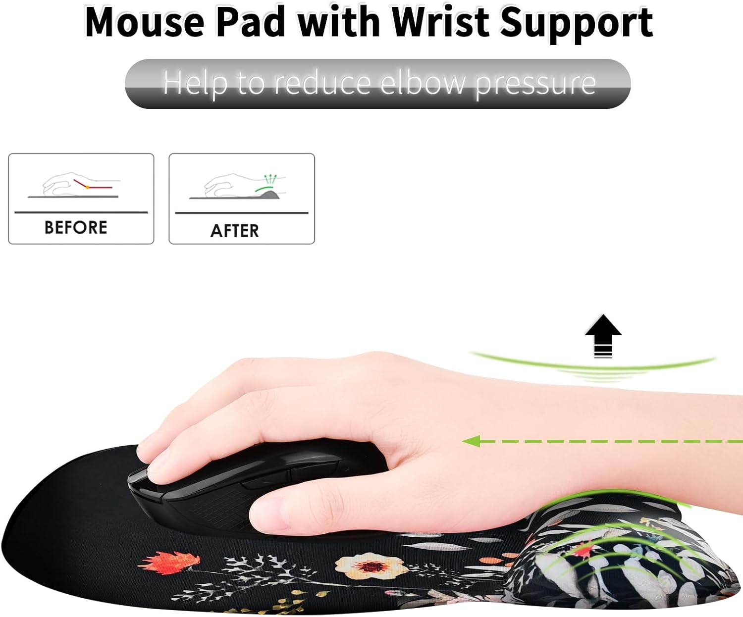 Eoocoo Ergonomic Mouse Pad with Wrist Support, Mousepad with Memory Foam Wrist Rest and Non-Slip Base for Computer, Cafe, Home & Office, 9.64 X 8.26 in Office Desk Accessories image number 3