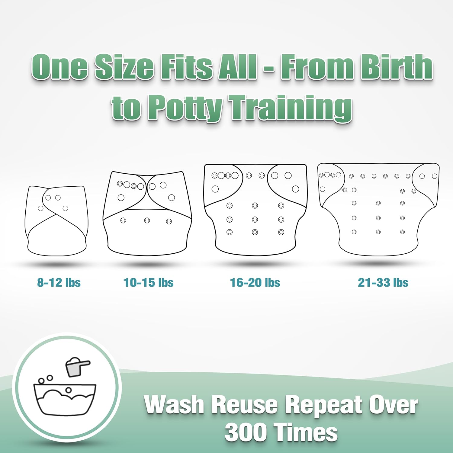 Wegreeco Washable Reusable Baby Cloth Pocket Diapers 6 Pack + 6 Inserts + 1 Wet Bag - Animals image number 7