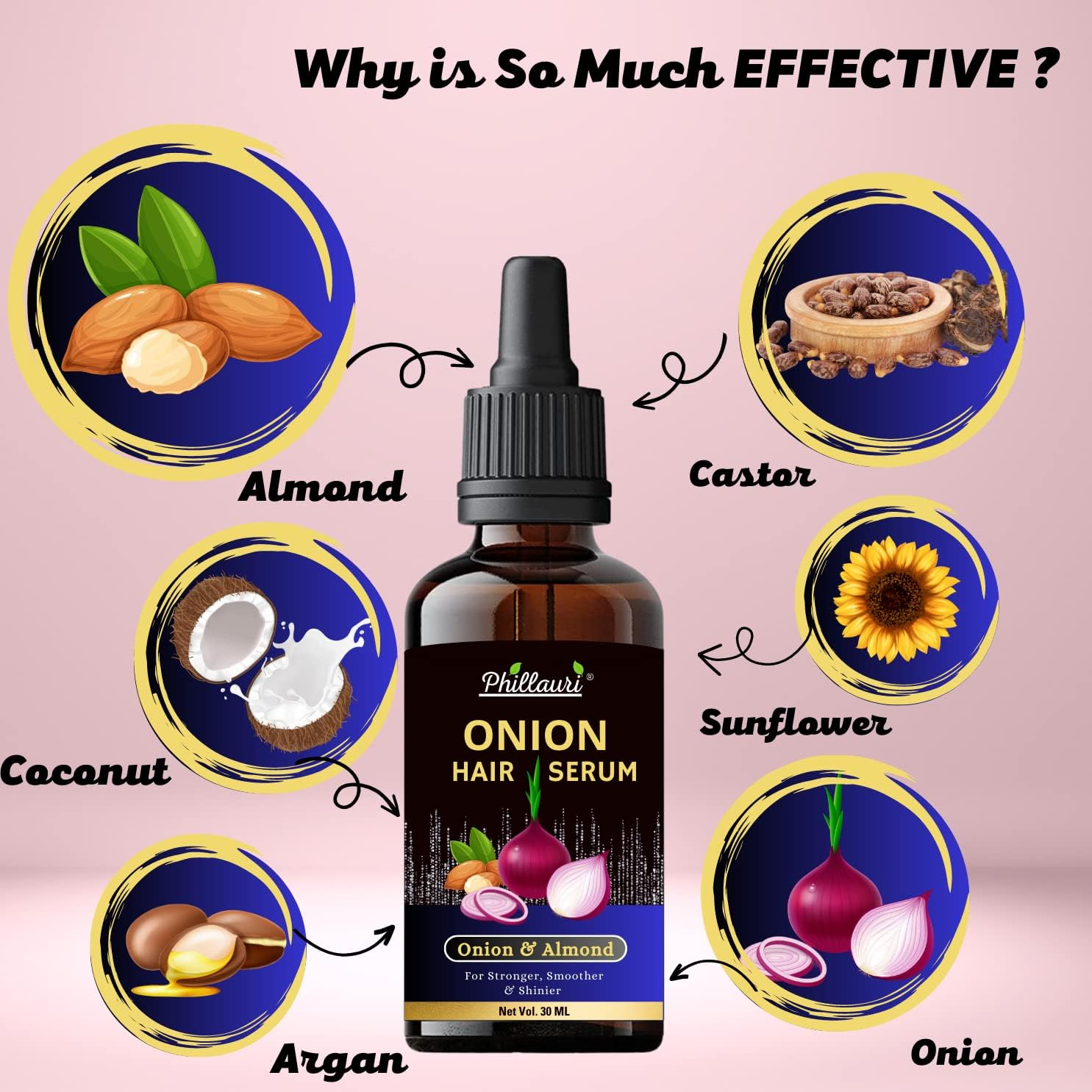 Anti Hairfall Combo Kit for Healthy Hair Growth image number 1