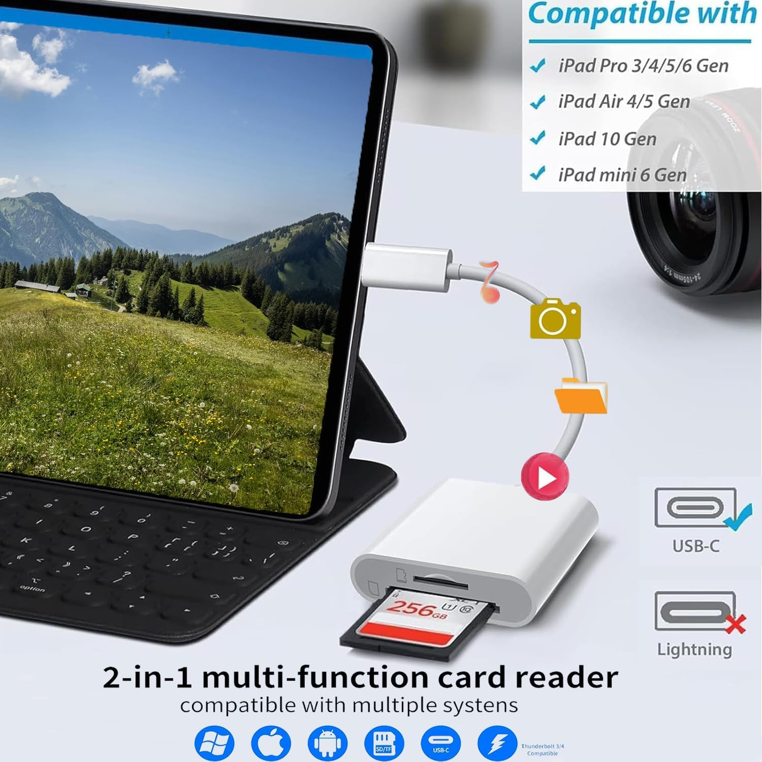 Lichely USB C SD/TF Card Reader Type C Memory Card Adapter for I-Phone 15/Android/I-Pad/Windows/Mac, High-Speed Data Transfer for Photos/Videos (Supports SD, Microsd, TF Cards) image number 6